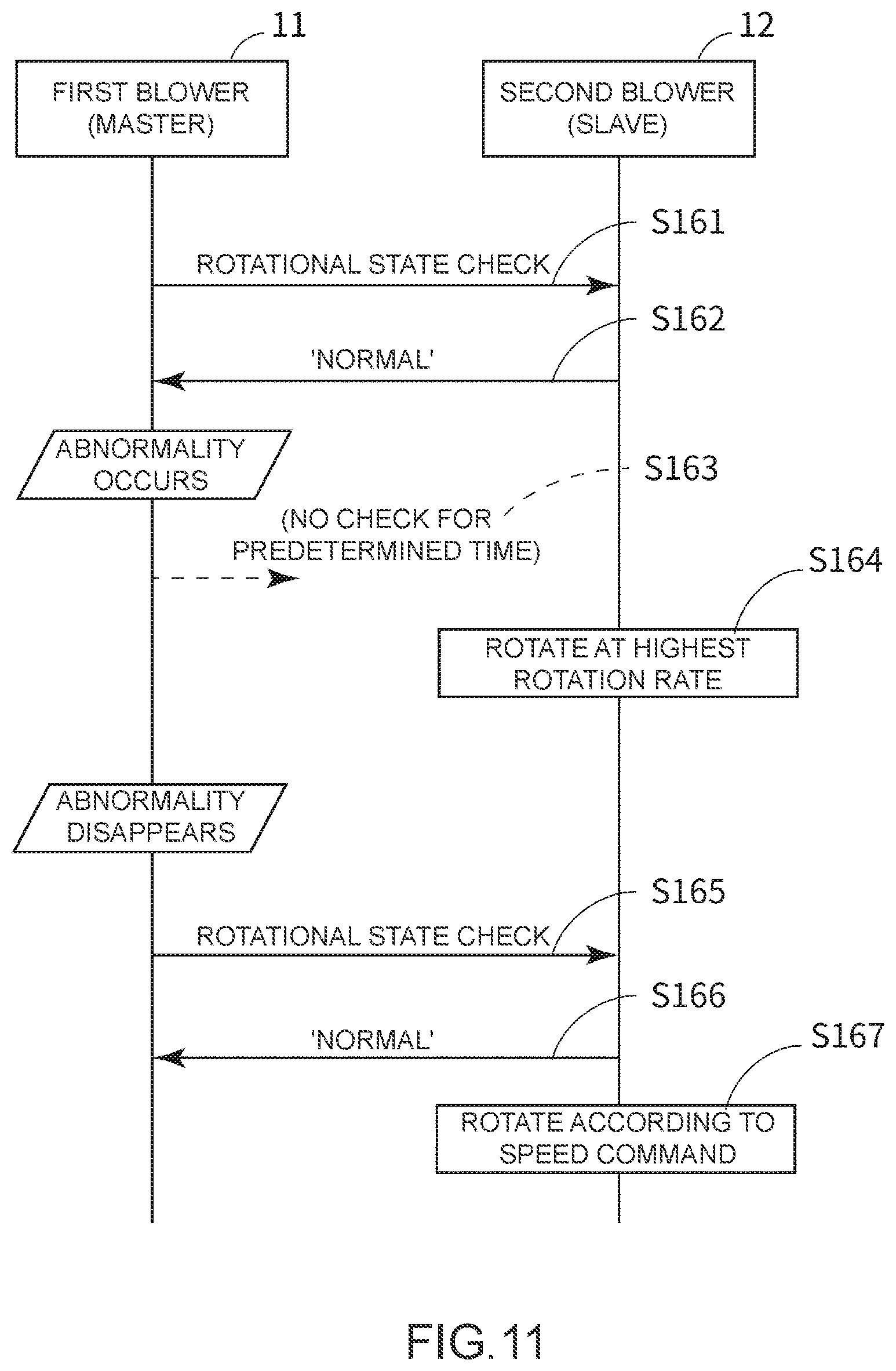 Patent US12092122 Figure 11 – Blower device
