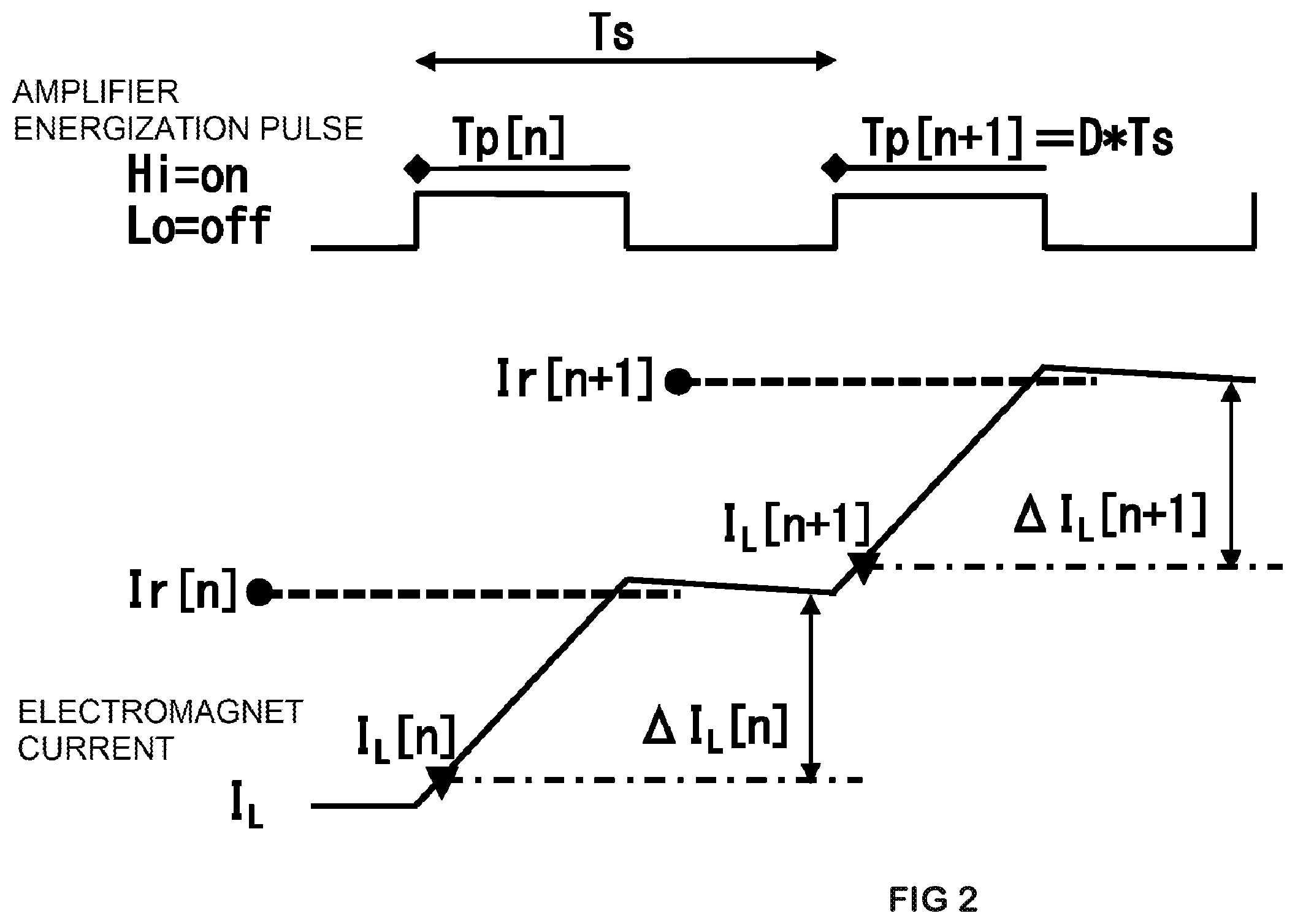 Patent US12092123 Figure 2 – Control apparatus and vacuum pump provided with said control apparatus