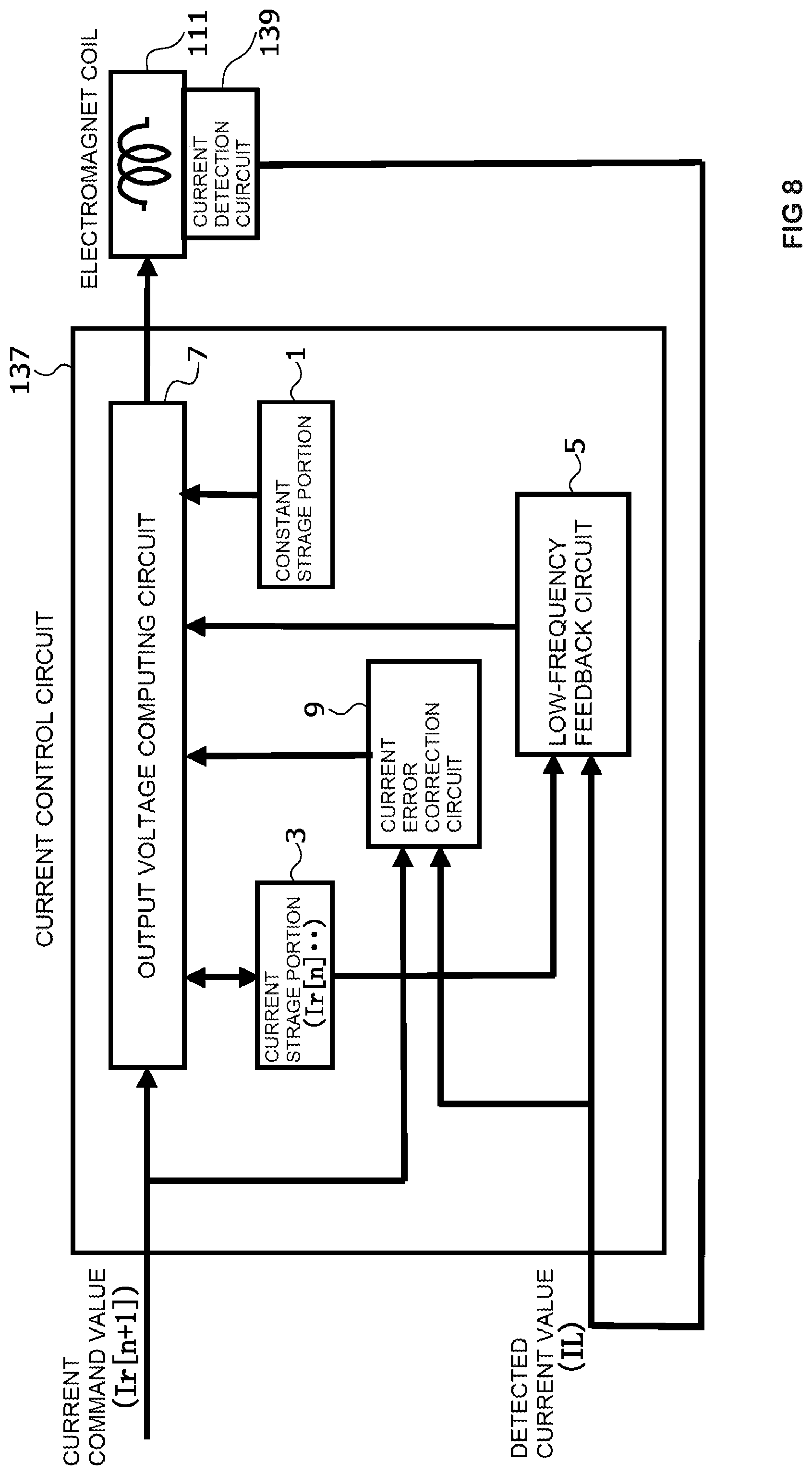 Patent US12092123 Figure 8 – Control apparatus and vacuum pump provided with said control apparatus