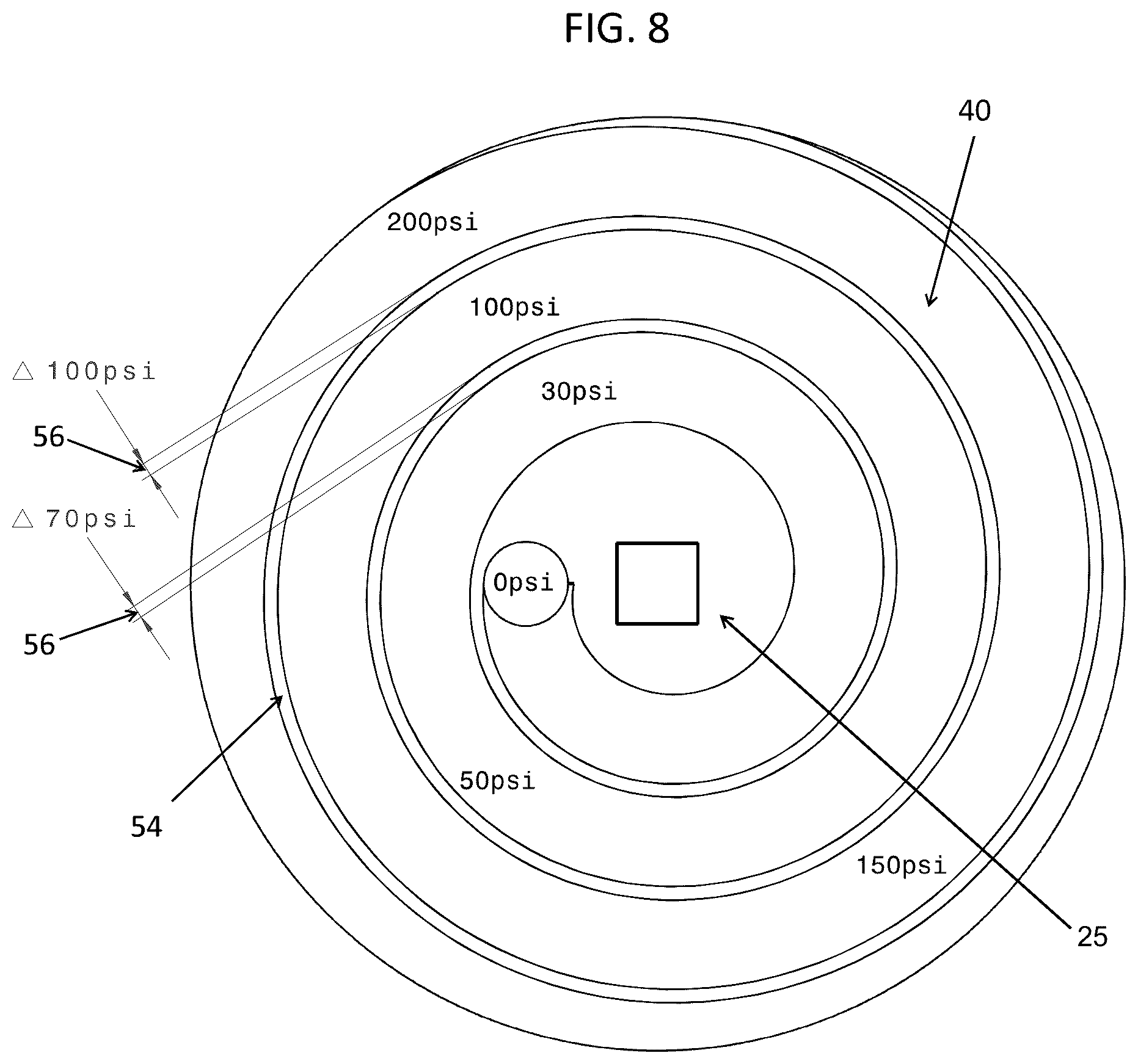 Patent US12092128 Figure 8 – Boundary-layer pump and method of use
