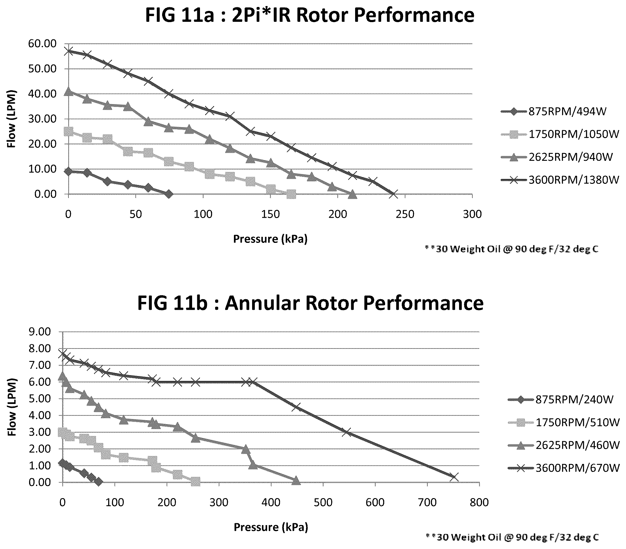 Patent US12092128 Figure 11 – Boundary-layer pump and method of use