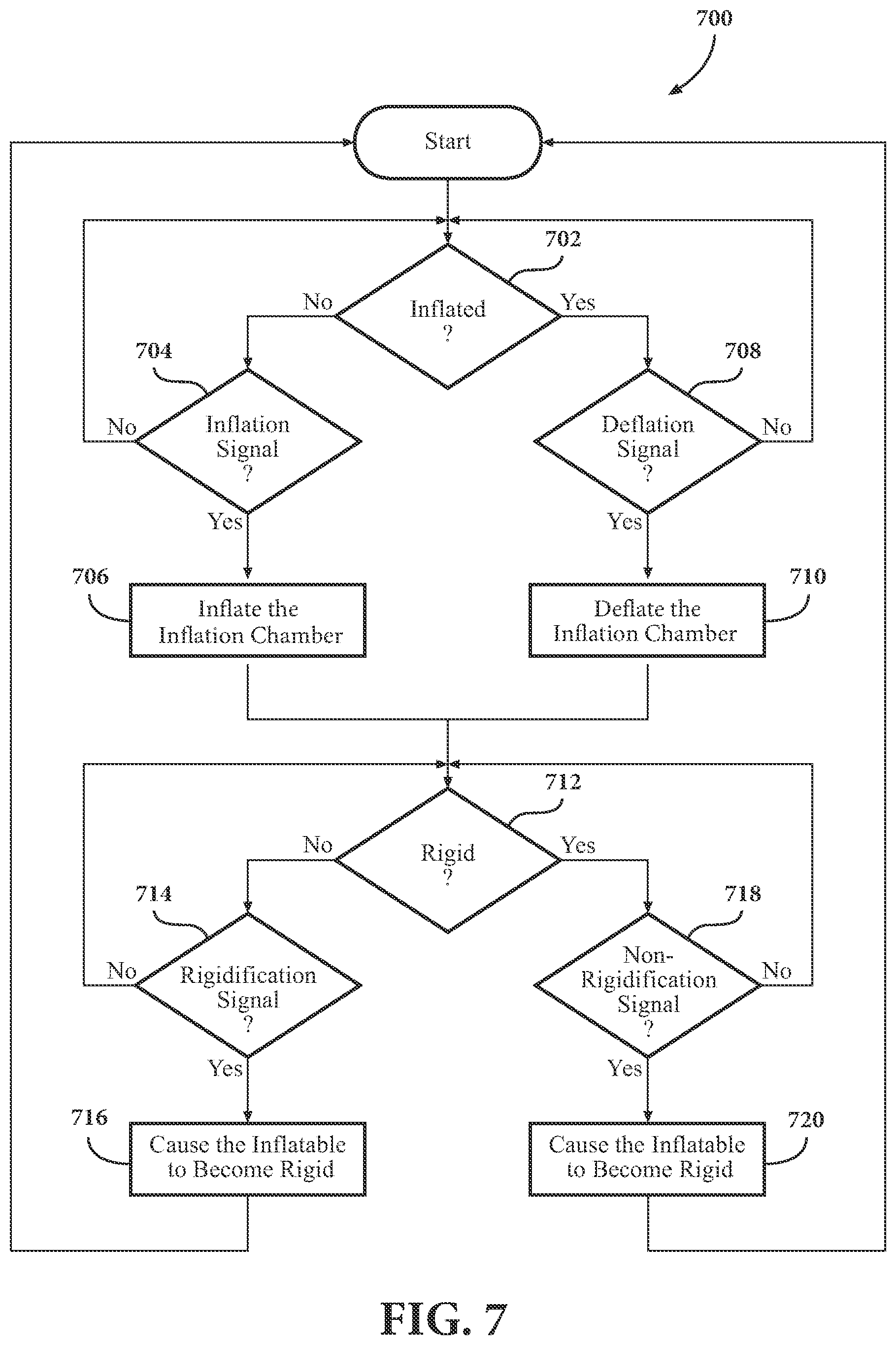 Patent US12092134 Figure 6 – Inflatable structure with reinforcement shaped according to a Turing pattern