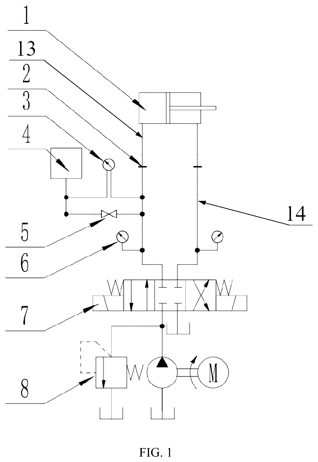 Patent US12092135 Figure 1 – Constant value method for detecting and evaluating internal leakage of hydraulic cylinder and detection device thereof