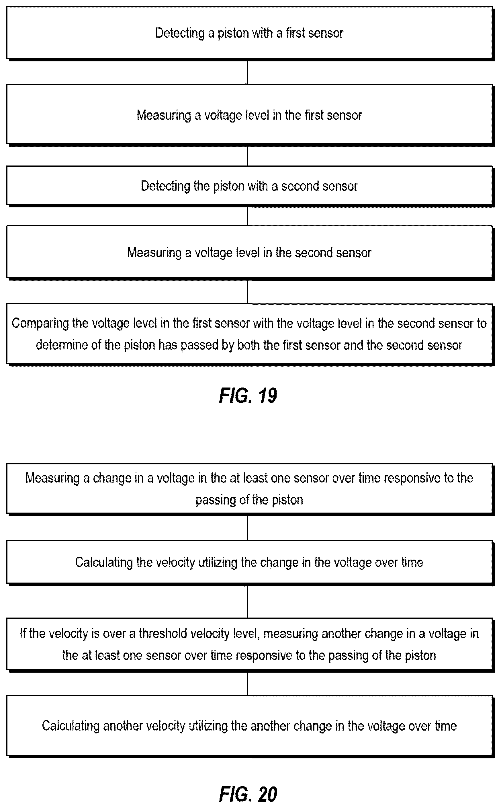 Patent US12092136 Figure 19 – Fluid exchange devices and related controls, systems, and methods