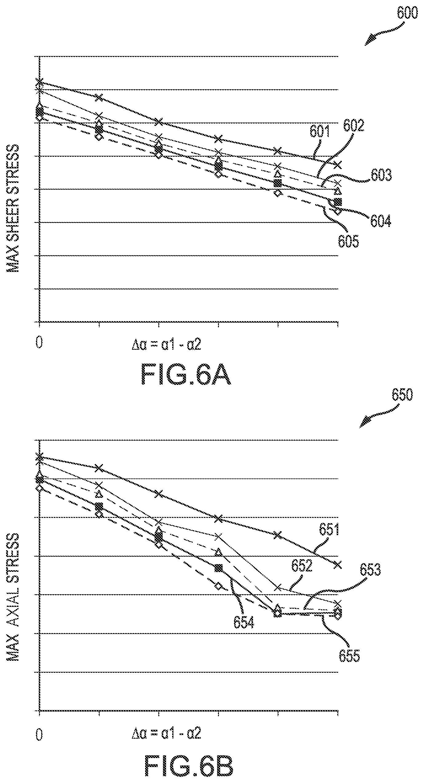 Patent US12092137 Figure 10 – Hybrid metallic/composite joint with enhanced strength