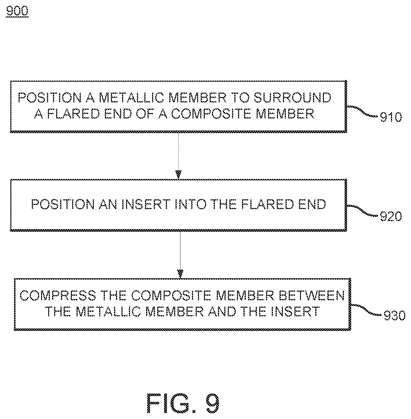 Patent US12092137 Figure 13 – Hybrid metallic/composite joint with enhanced strength