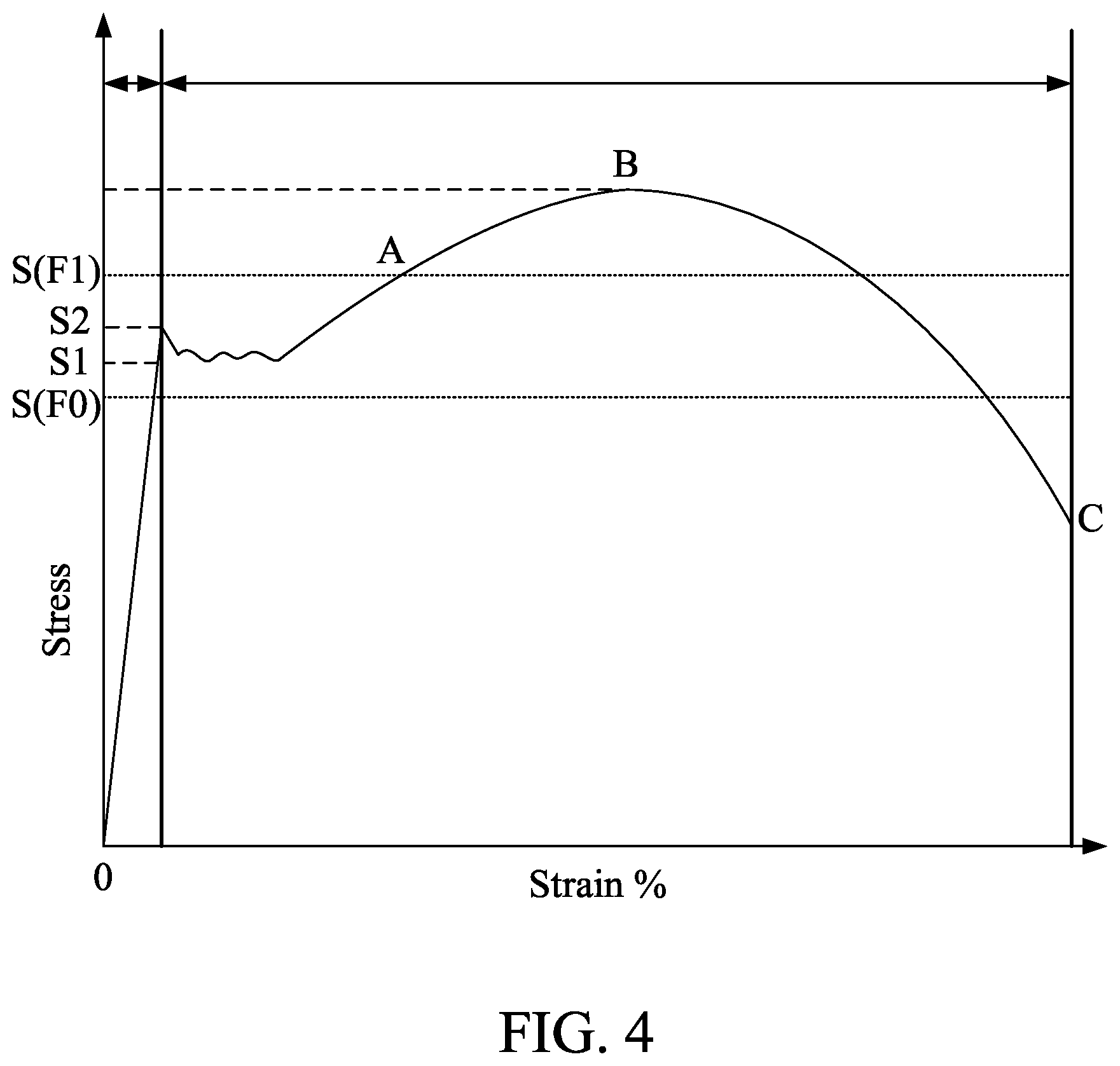 Patent US12092141 Figure 4 – Screw having stacked screw heads