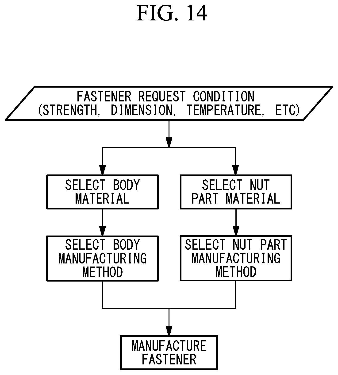 Patent US12092144 Figure 14 – Fastener, fastening structure, and method of designing fastener