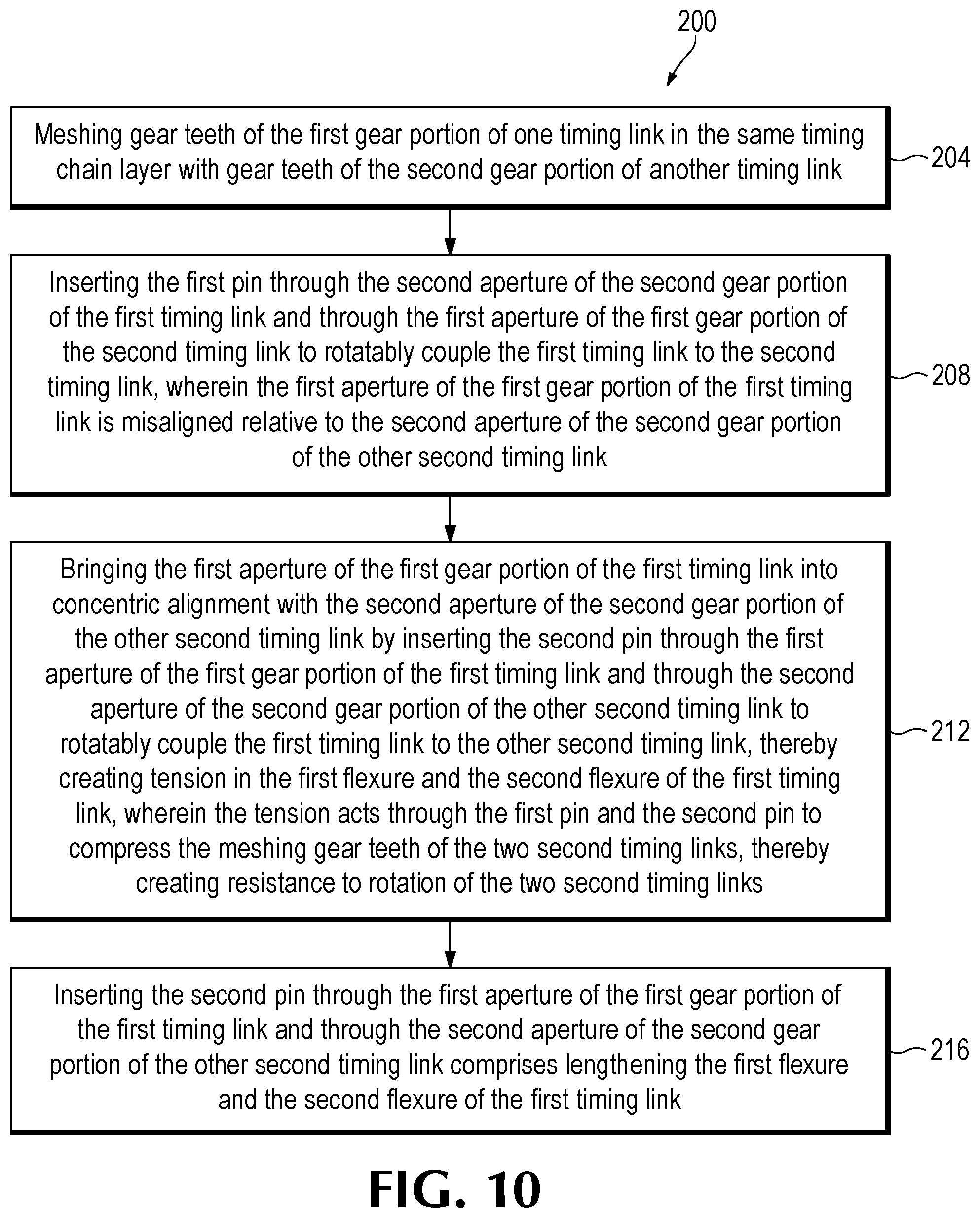 Patent US12092151 Figure 9 – Multi-pivot timing chain with link flexures