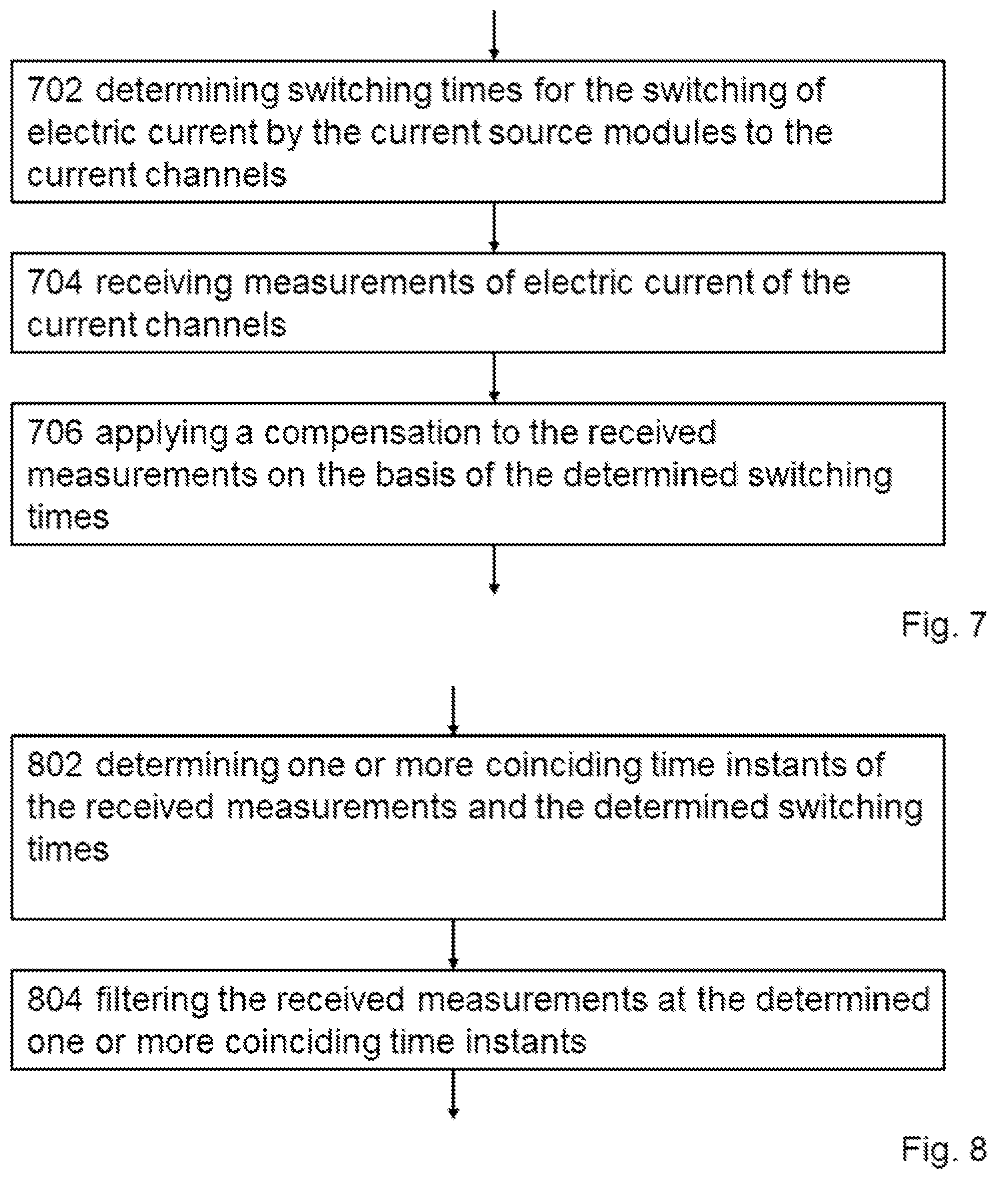Patent US12092156 Figure 4 – Controlling magnetic levitation equipment