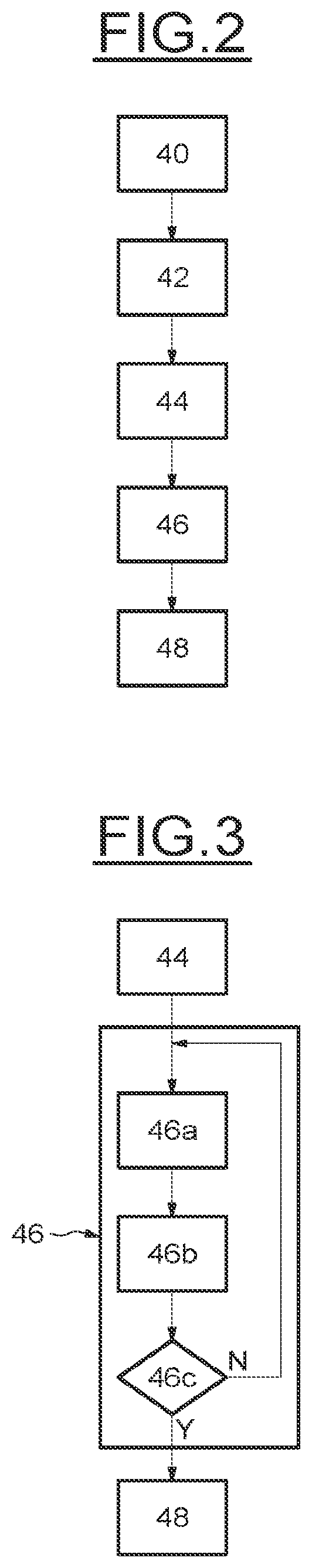 Patent US12092163 Figure 2 – Method for mounting a sensor bearing unit, and sensor bearing unit adapted to such a method