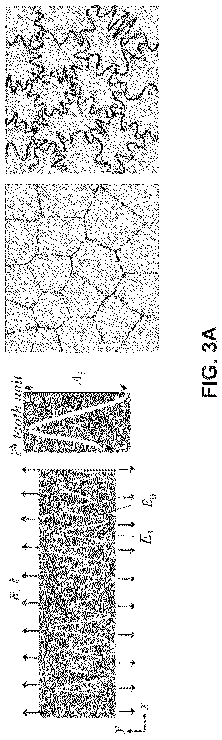 Patent US12092182 Figure 7 – Three-dimensional auxetic composite structures
