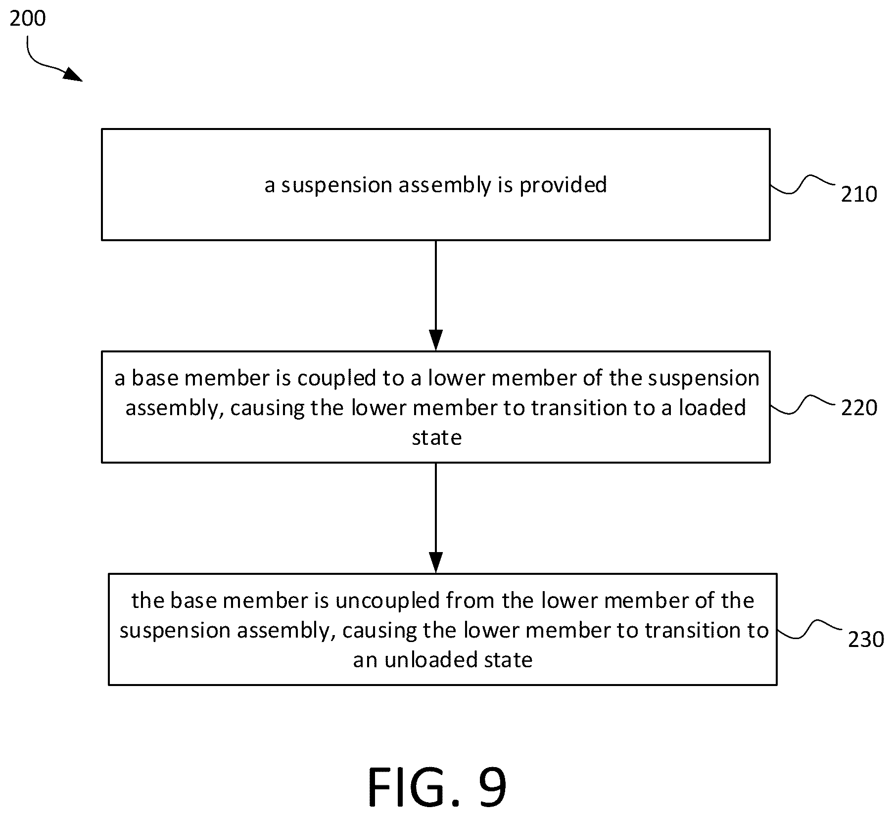 Patent US12092183 Figure 7 – Spring mechanism for self-lock and centering during loading