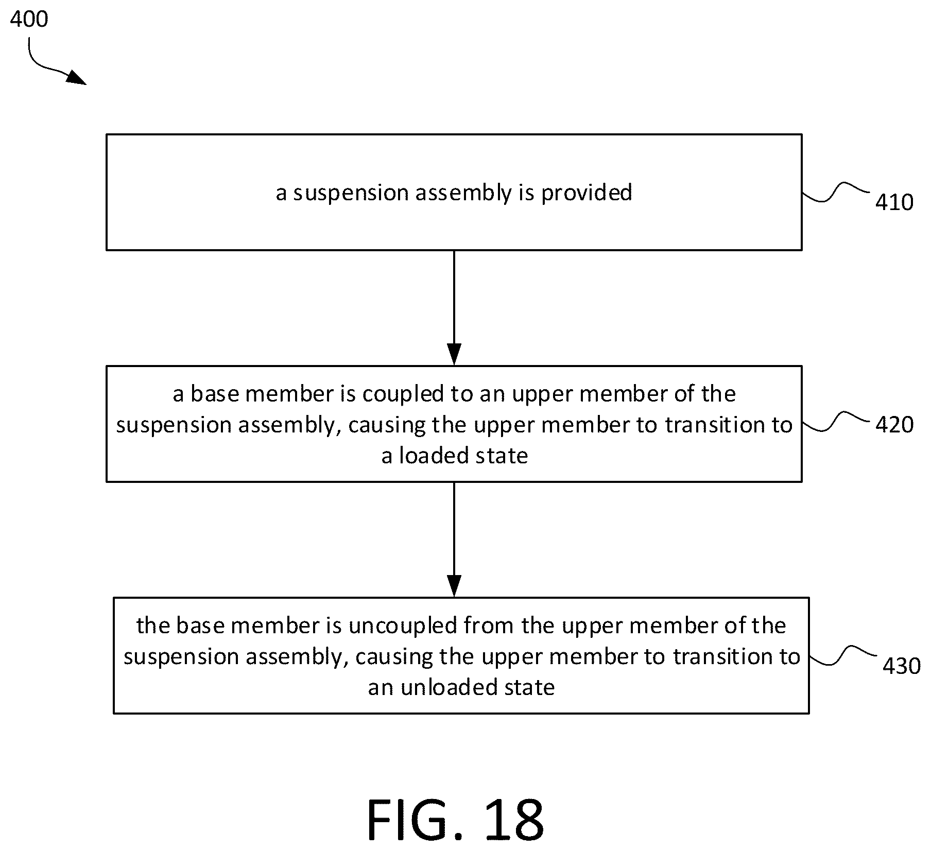 Patent US12092183 Figure 14 – Spring mechanism for self-lock and centering during loading
