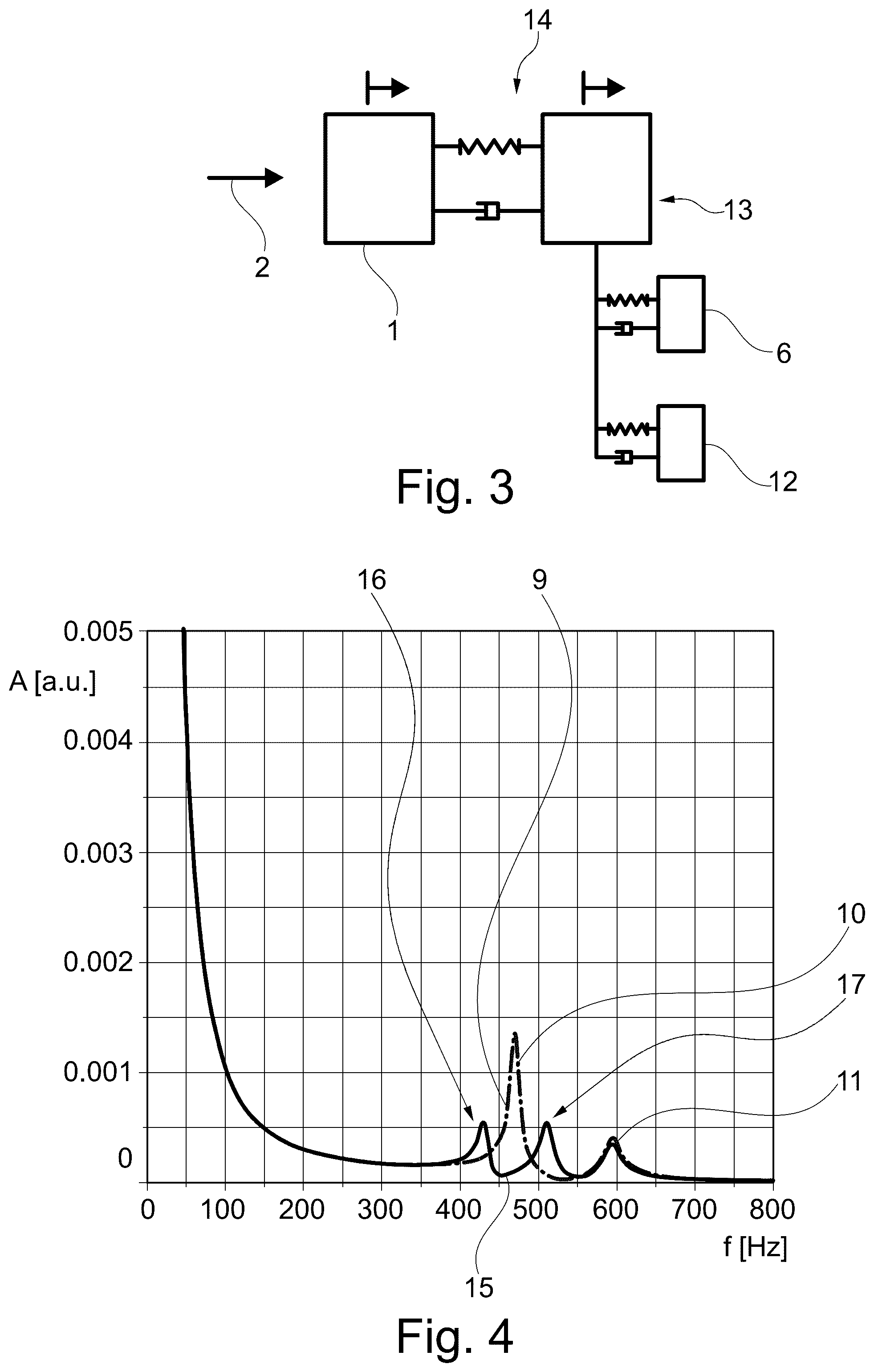 Patent US12092184 Figure 2 – Vibration damper made up of spoke spring absorbers