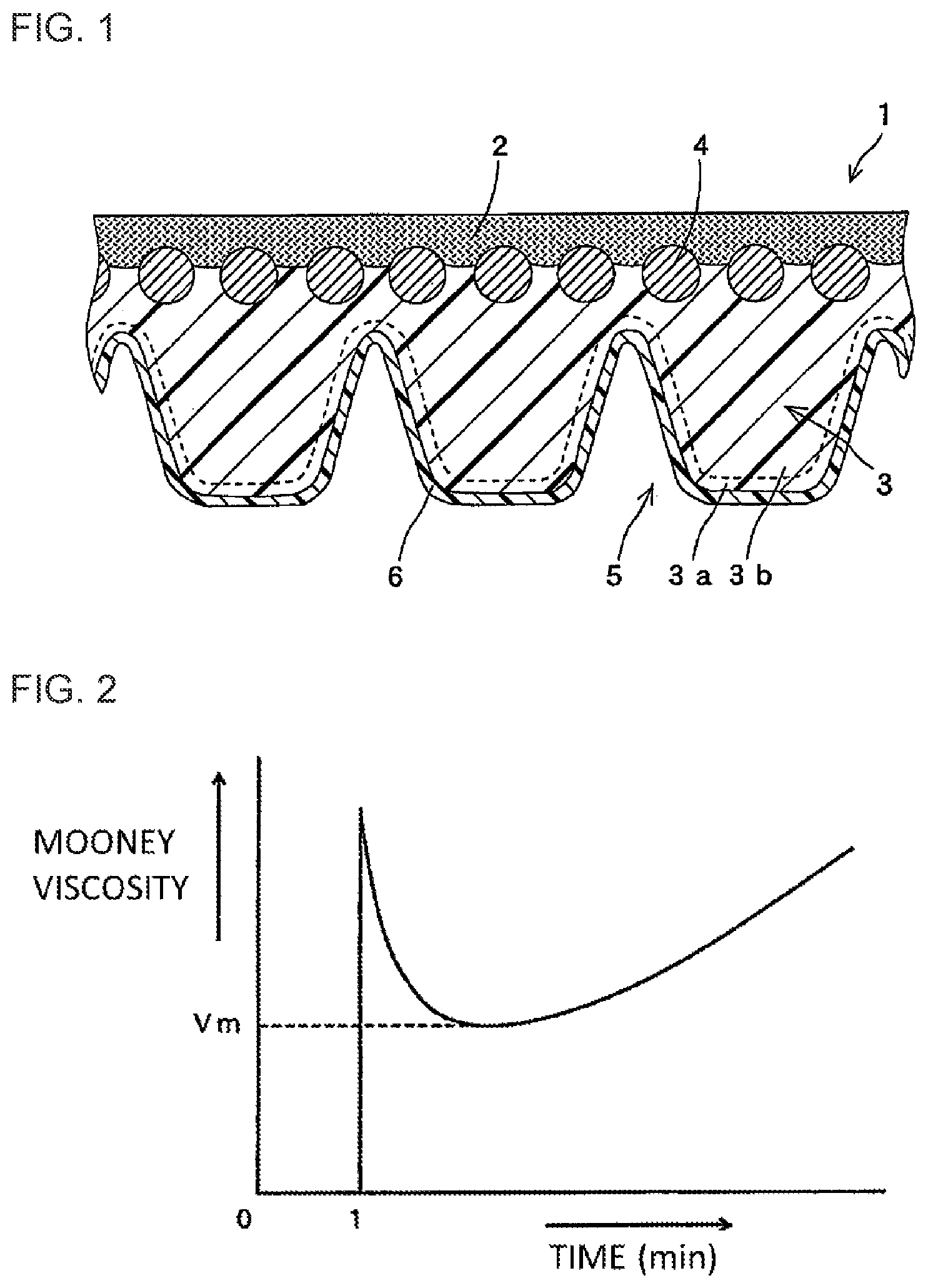 Patent US12092188 Figure 1 – V-ribbed belt and method for producing same