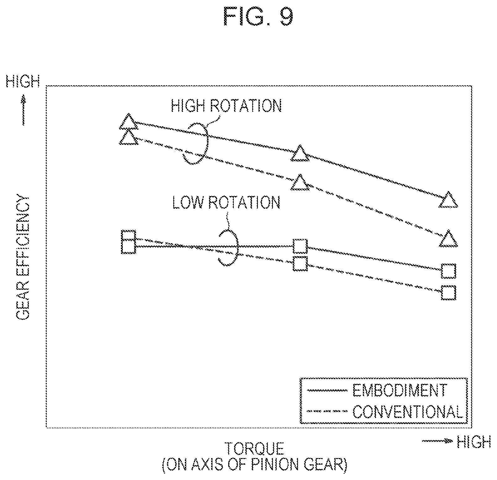 Patent US12092189 Figure 5 – Intersecting-axes type gear mechanism