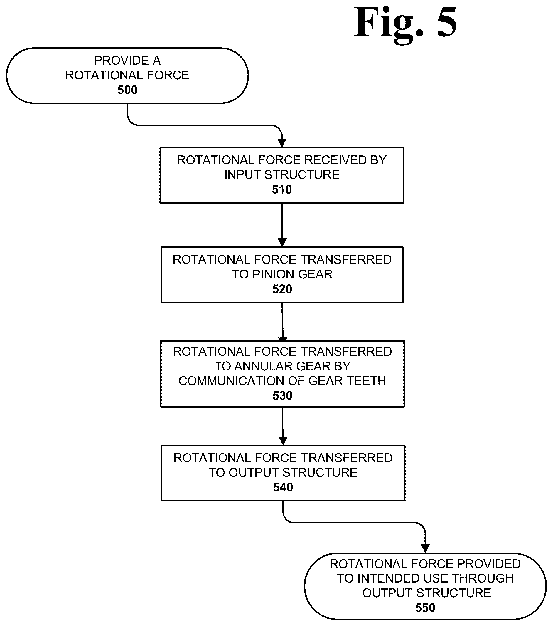 Patent US12092191 Figure 6 – Torque vector multiplier