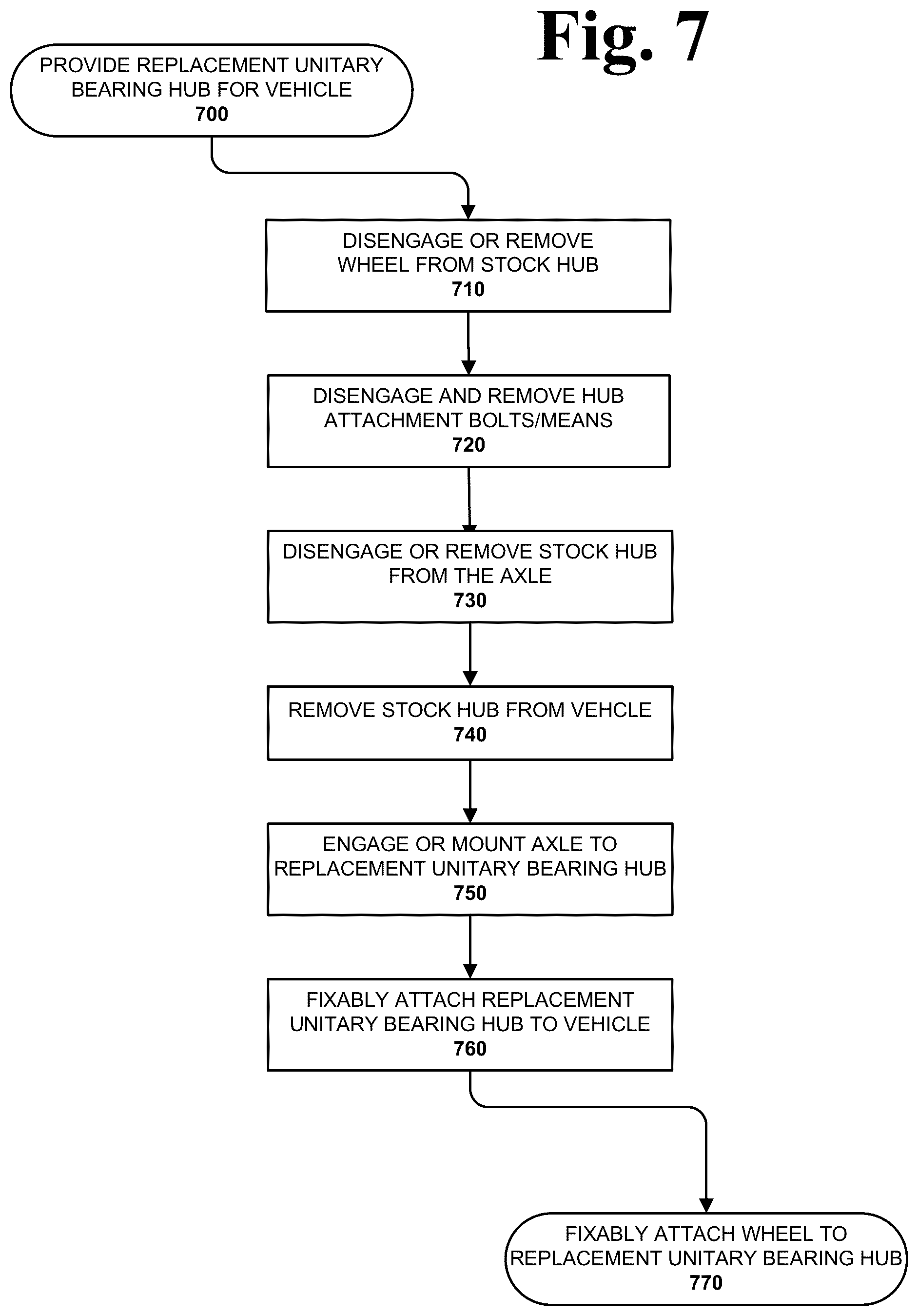 Patent US12092191 Figure 8 – Torque vector multiplier