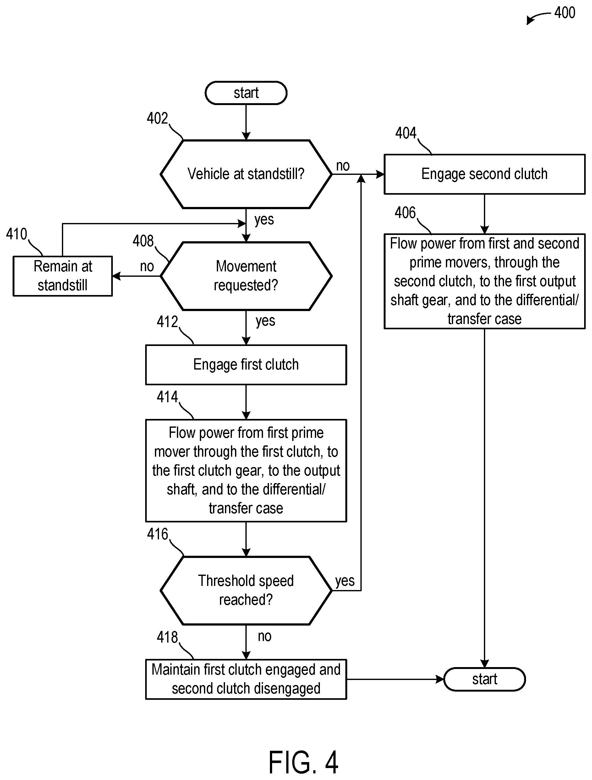 Patent US12092194 Figure 4 – Systems and method for an electric powertrain