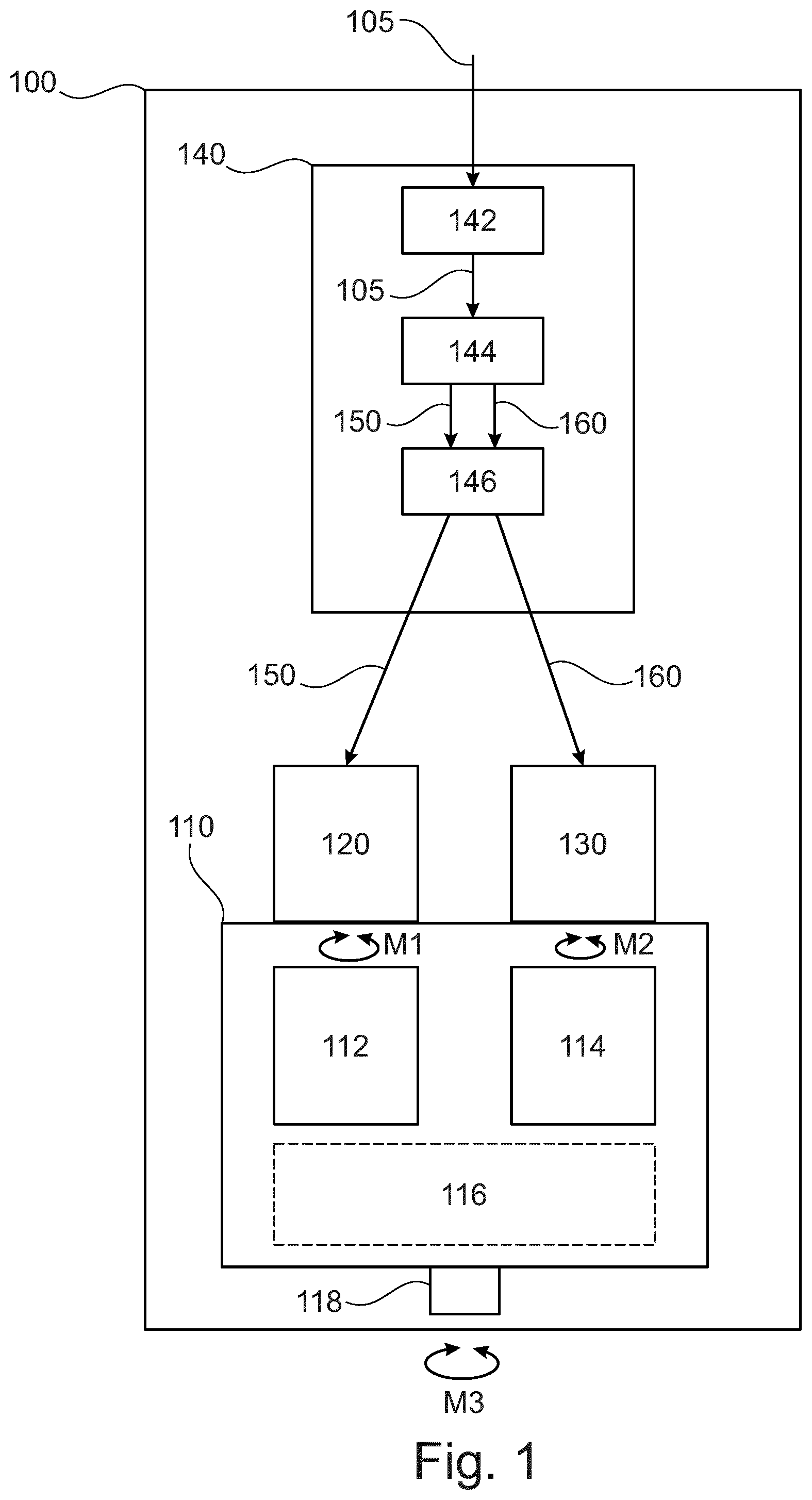 Patent US12092204 Figure 1 – Method and control device for operating a transmission device and transmission device