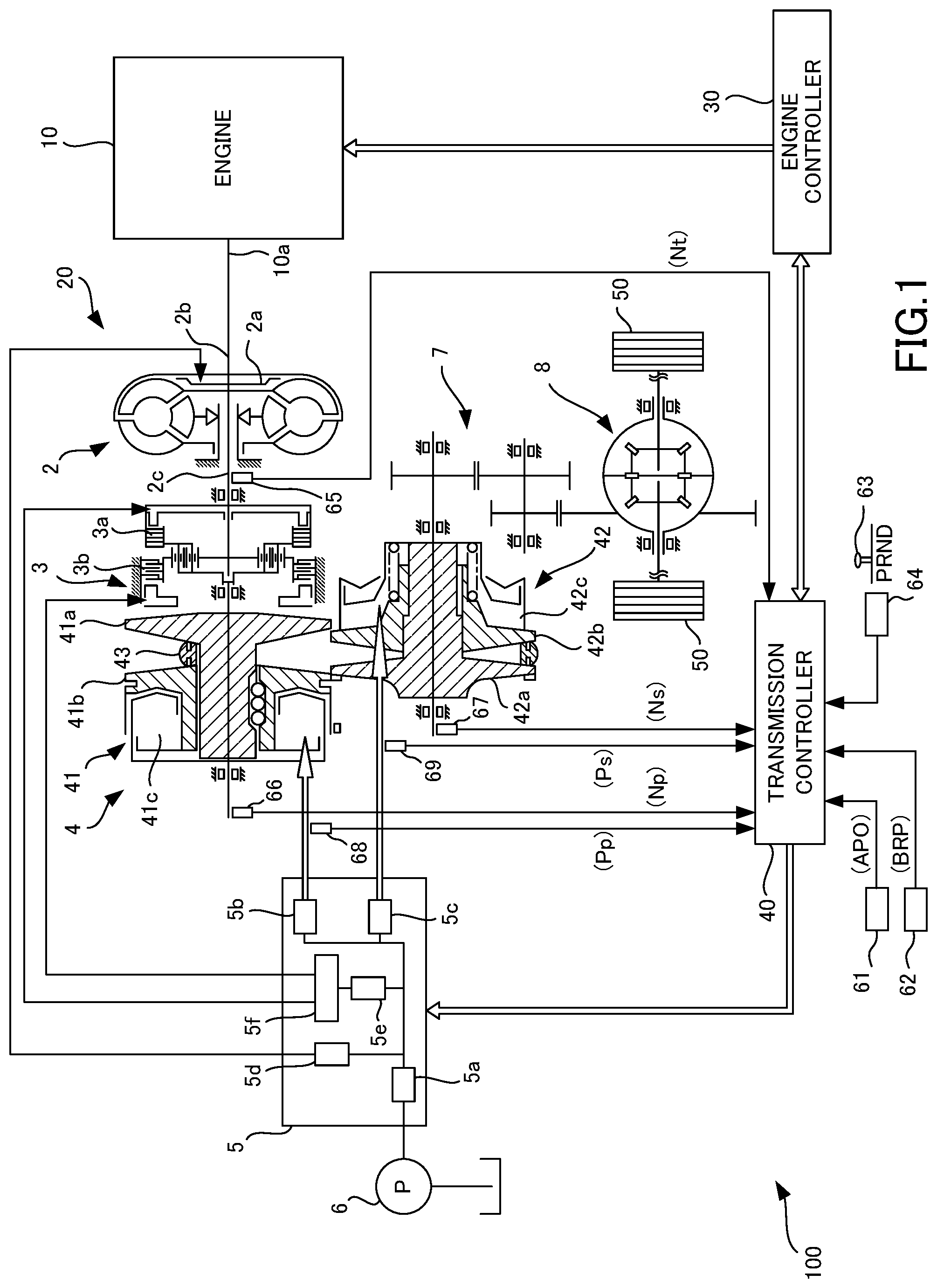 Patent US12092205 Figure 1 – Continuously variable transmission, method for controlling continuously variable transmission, and non-transitory computer-readable medium