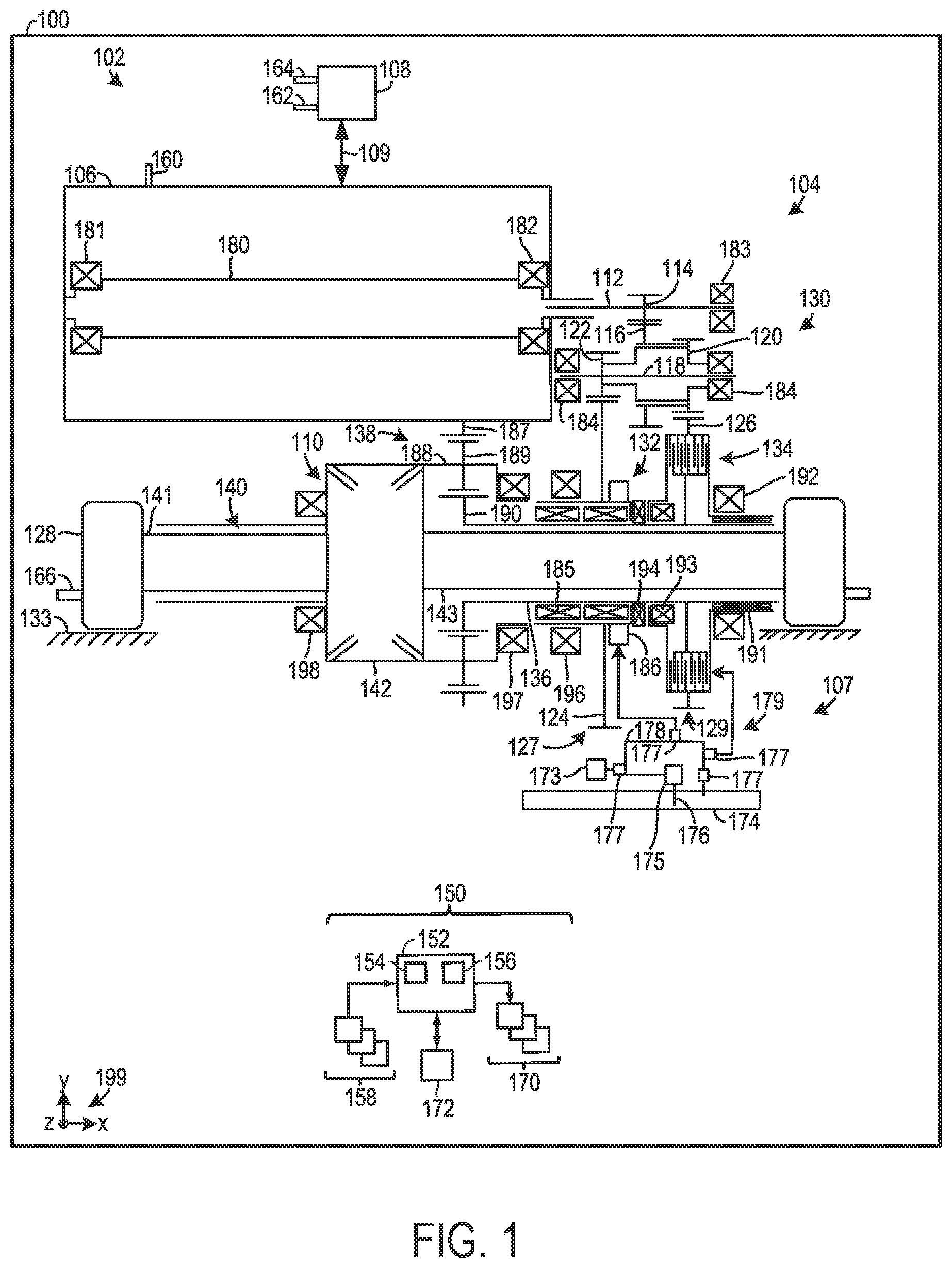 Patent US12092206 Figure 1 – Hydraulic system and method for operation of said system