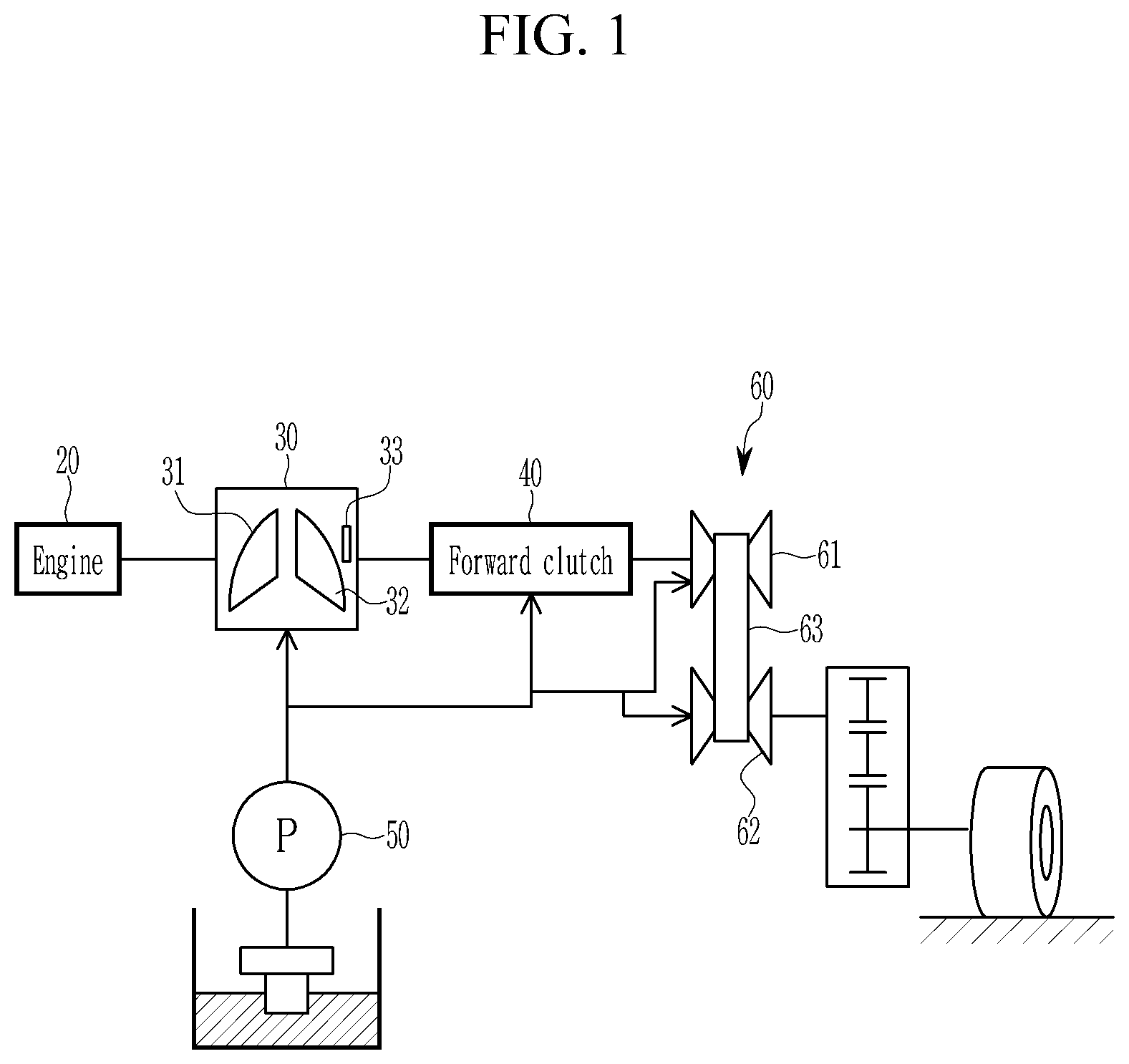 Patent US12092207 — Apparatus and method for controlling vehicle — Figure 1
