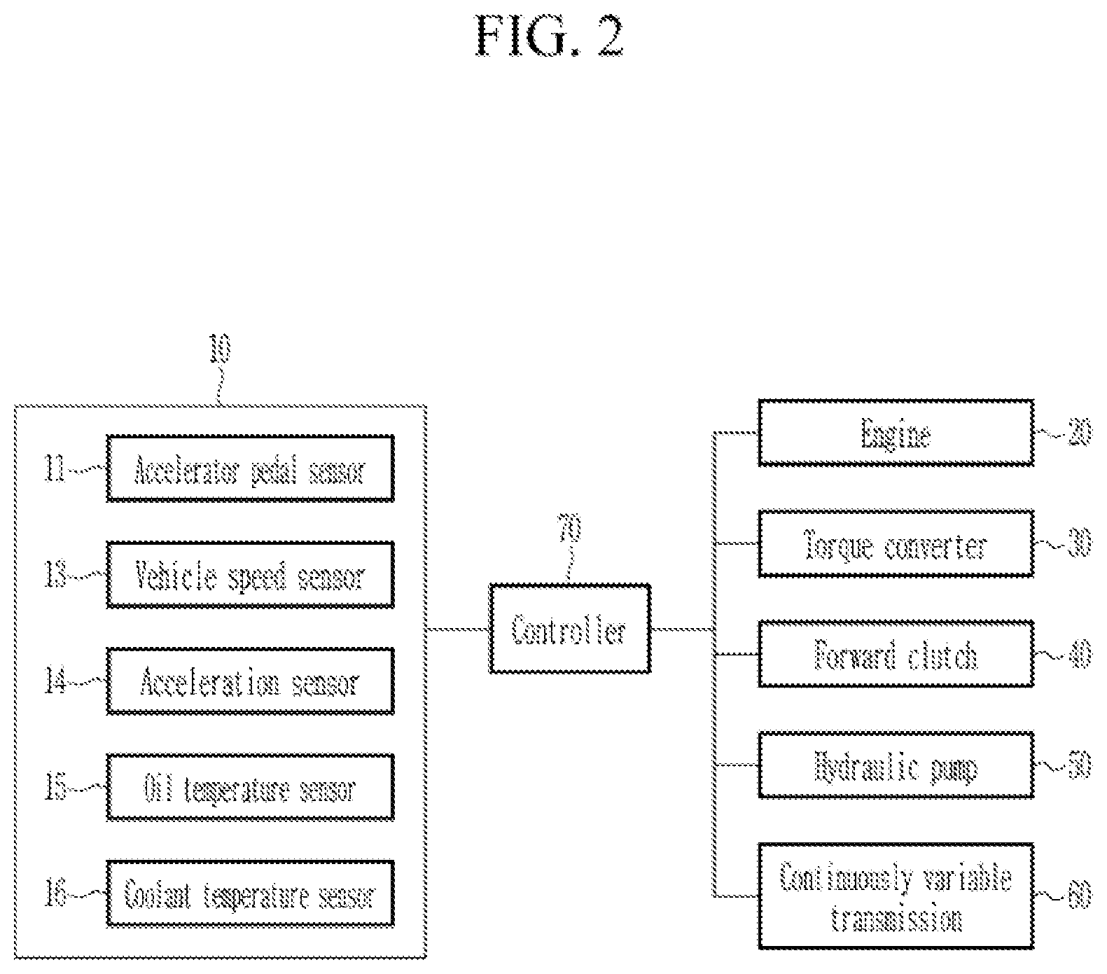 Patent US12092207 Figure 2 – Apparatus and method for controlling vehicle