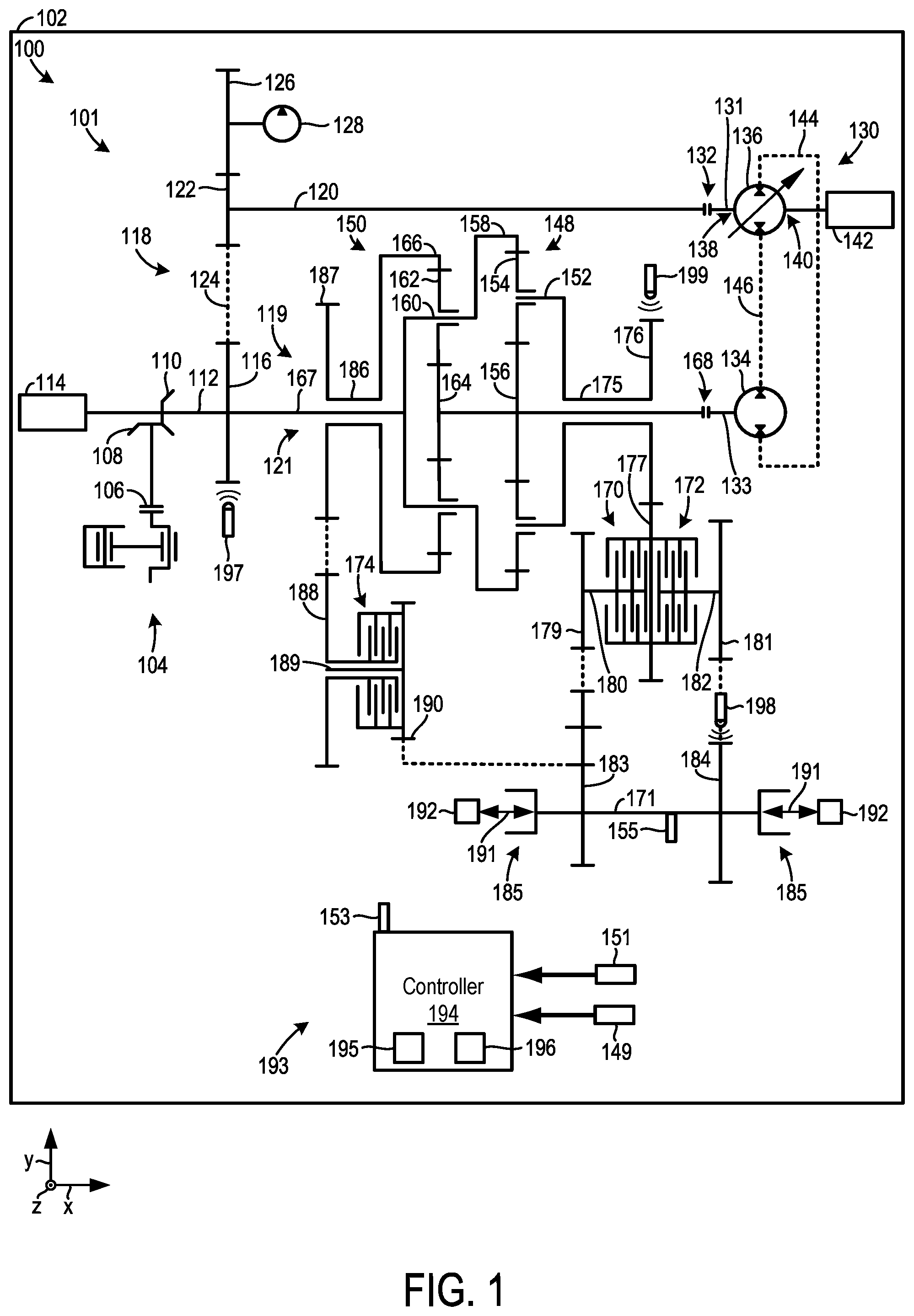 Patent US12092209 Figure 1 – Hydromechanical transmission and control method