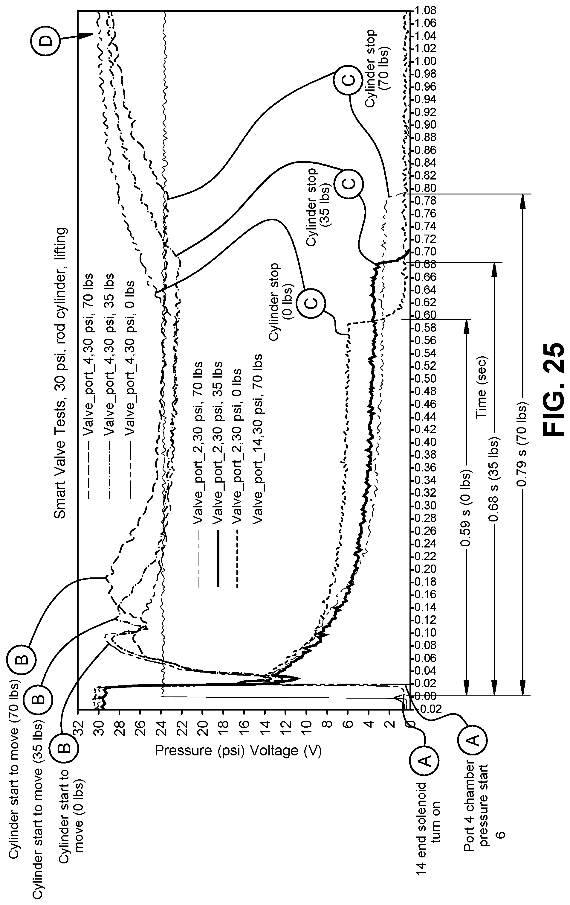 Patent US12092229 Figure 16 – Valve bank and smart control valve