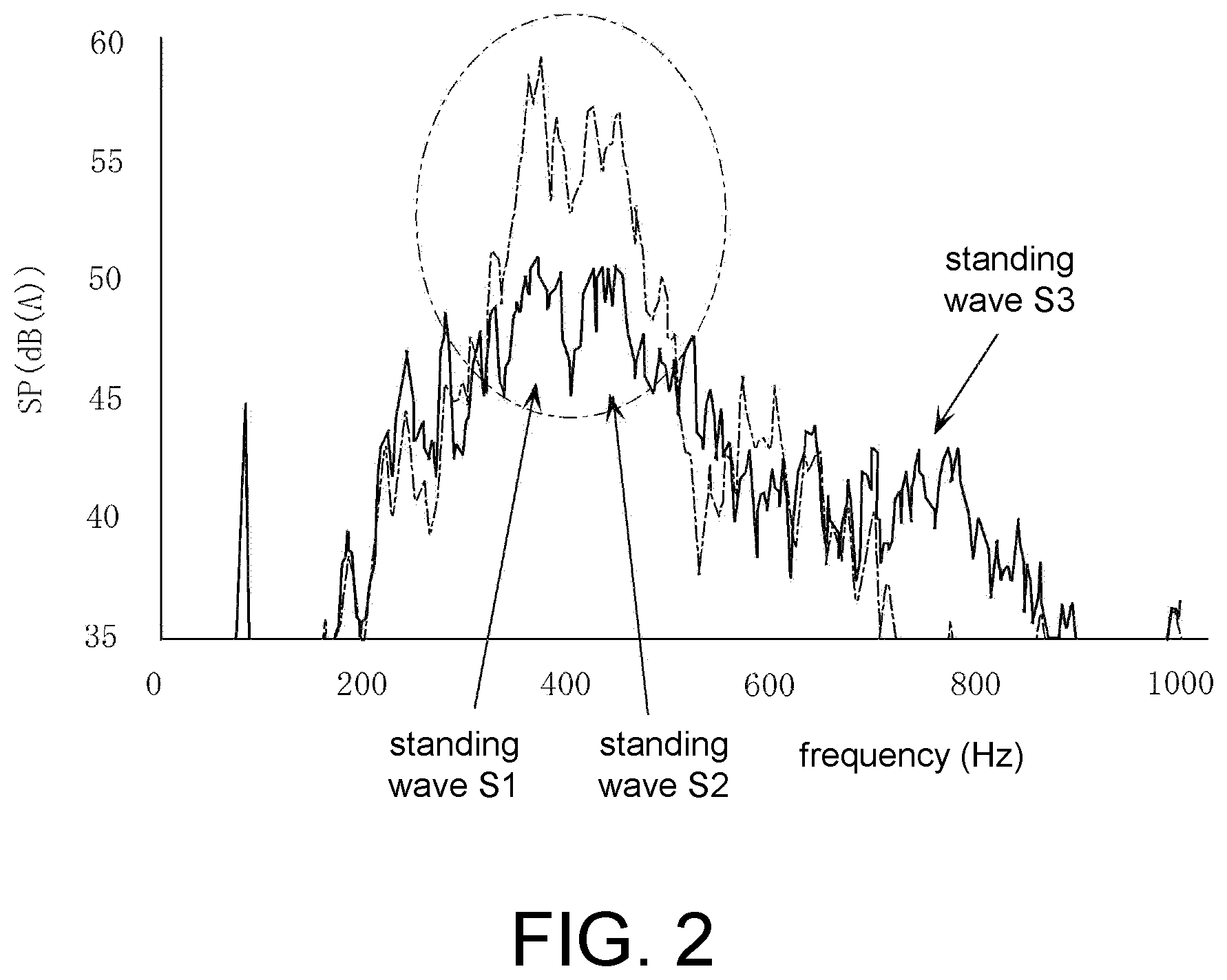 Patent US12092253 Figure 2 – Air supply duct for fan and combustion device including the same