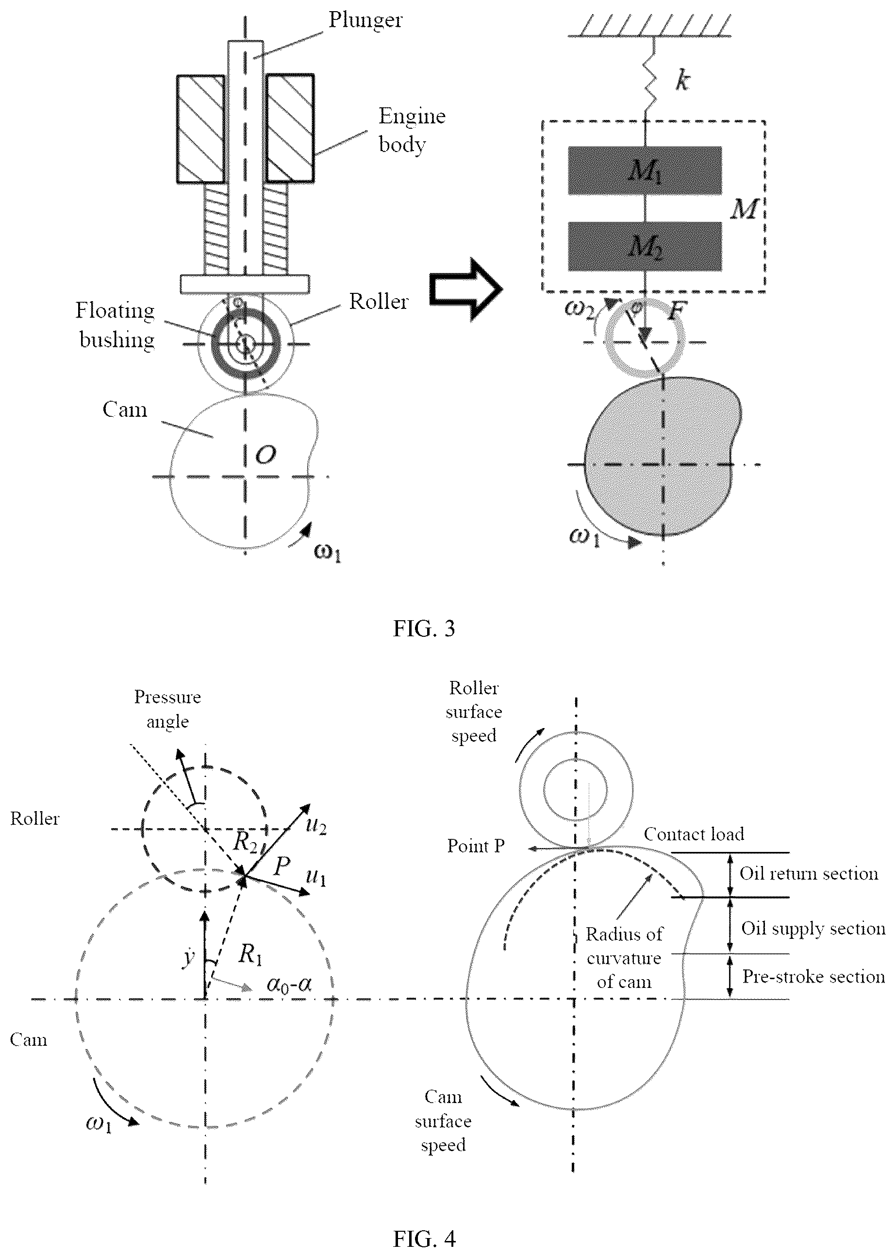 Patent US12092263 Figure 3 – Double-layer oil film lubrication analysis method and system based on floating bushing