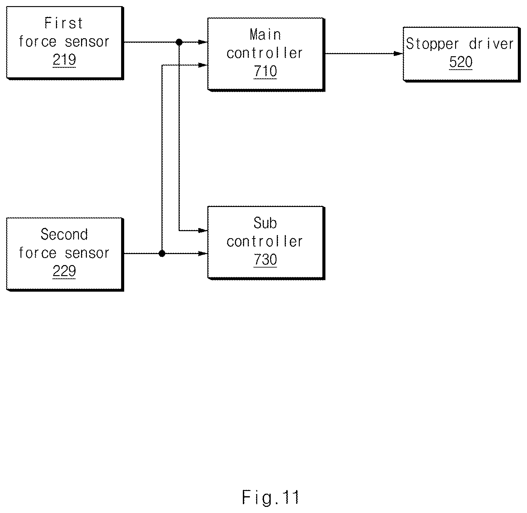 Patent US12092265 Figure 11 – Apparatus and method for controlling pressure vessel
