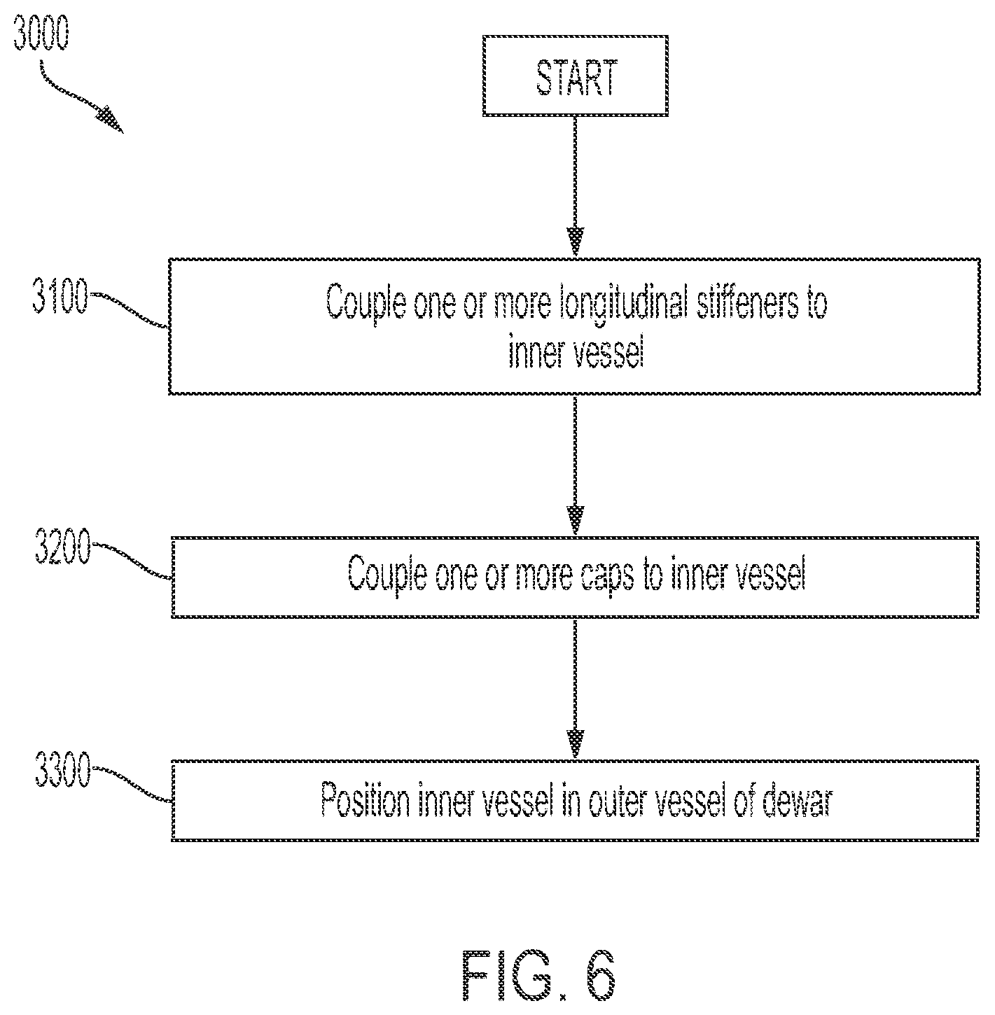Patent US12092266 Figure 7 – Support structure for cryogenic transport trailer