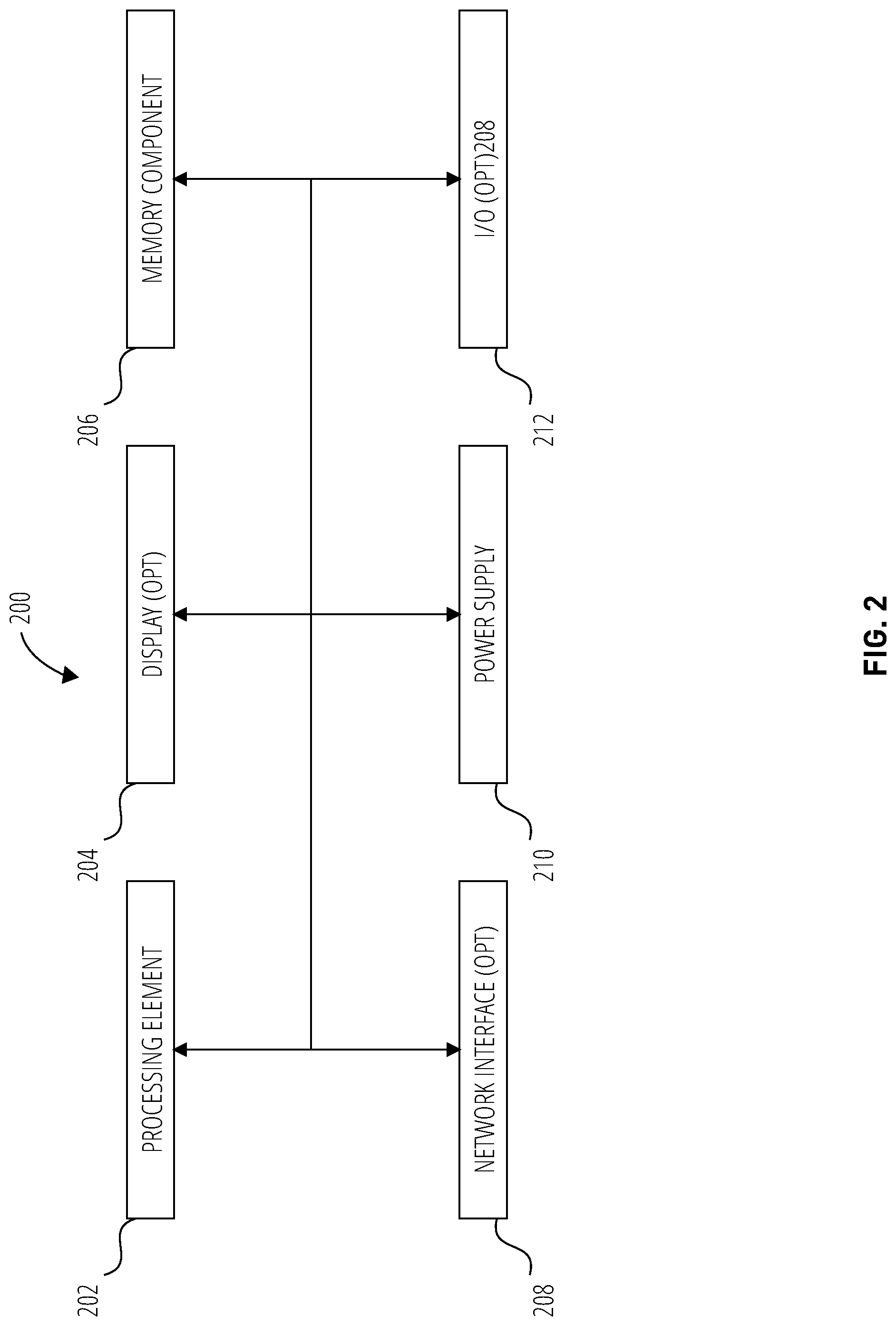 Patent US12092268 Figure 2 – Portable fueling system