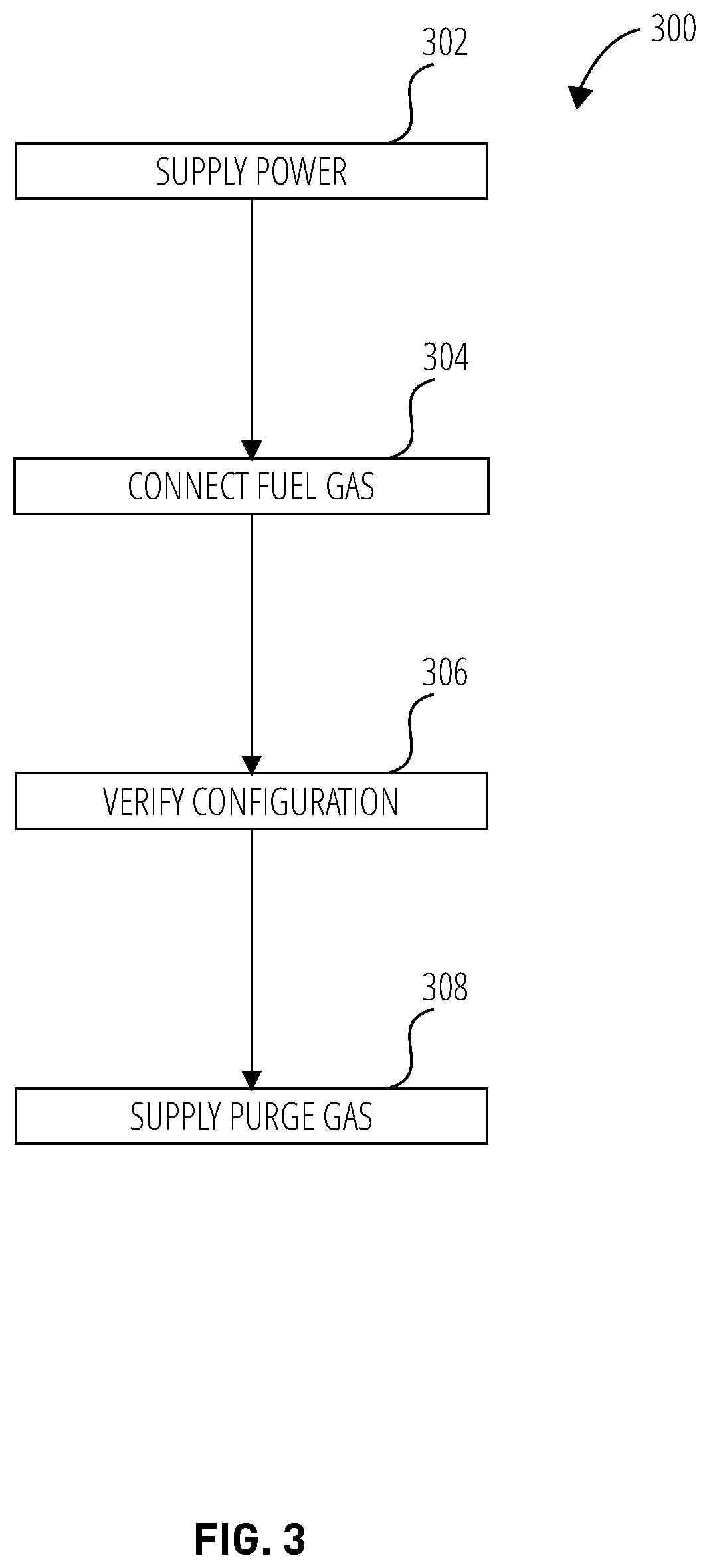Patent US12092268 Figure 3 – Portable fueling system