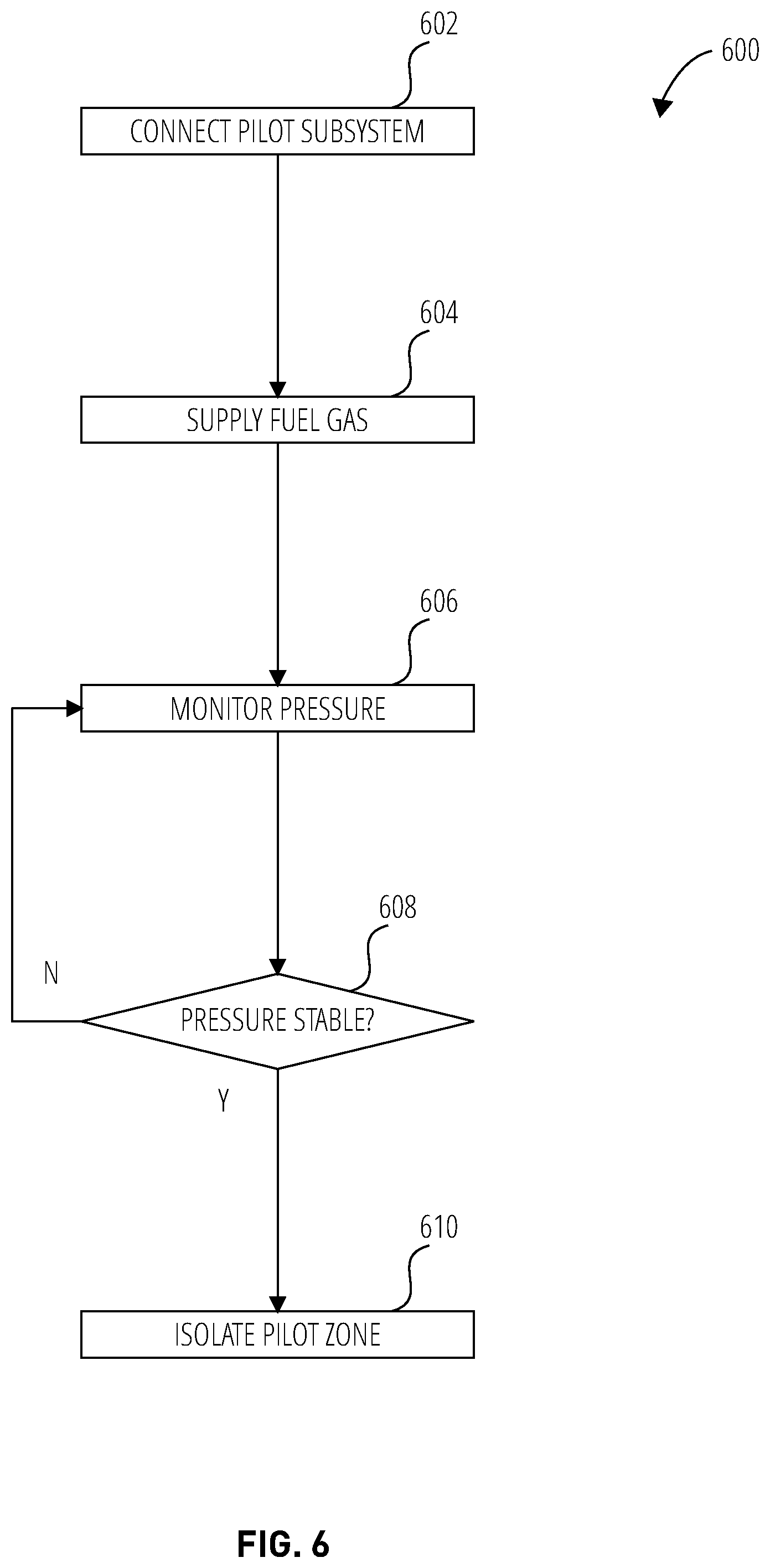 Patent US12092268 Figure 6 – Portable fueling system