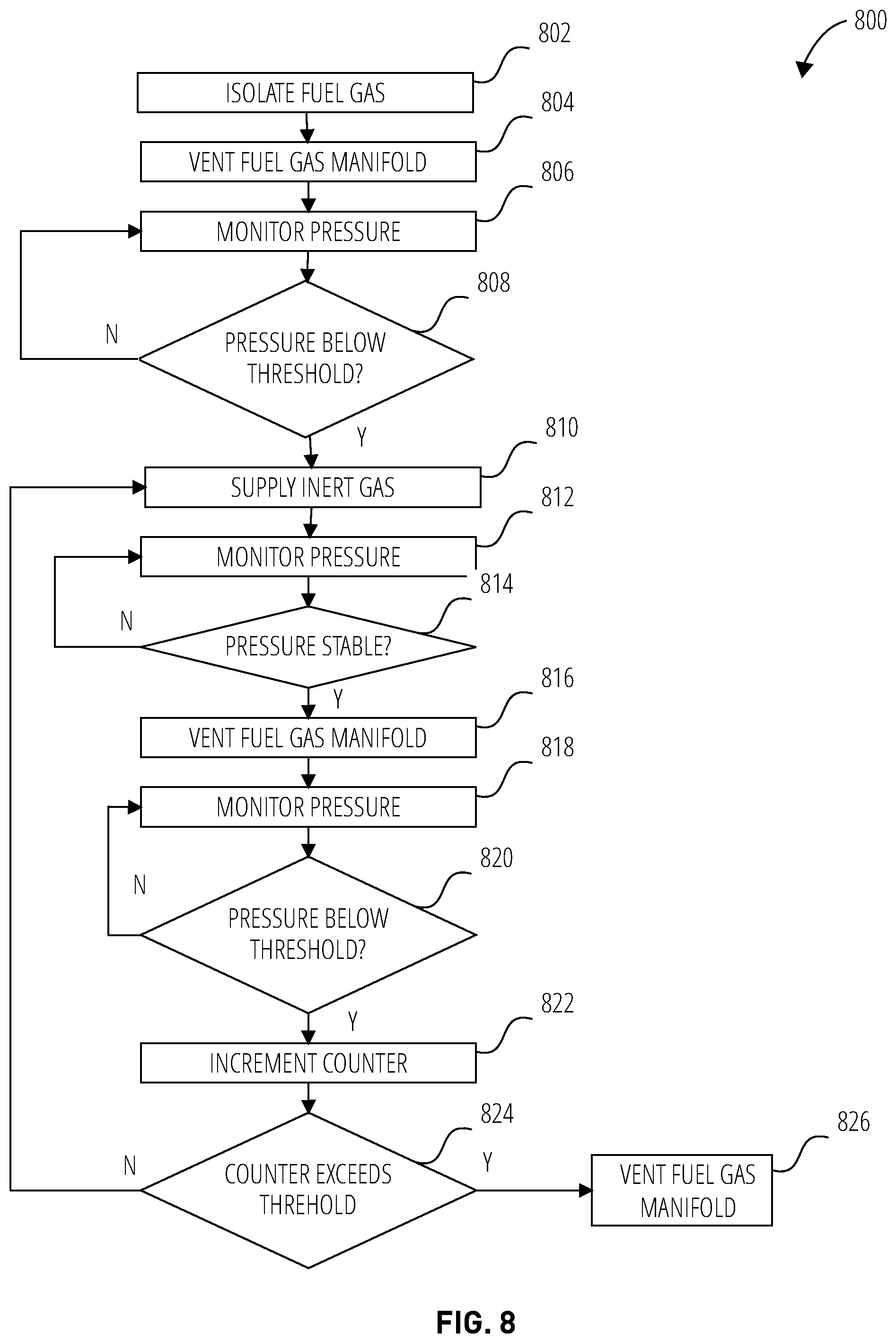 Patent US12092268 Figure 8 – Portable fueling system