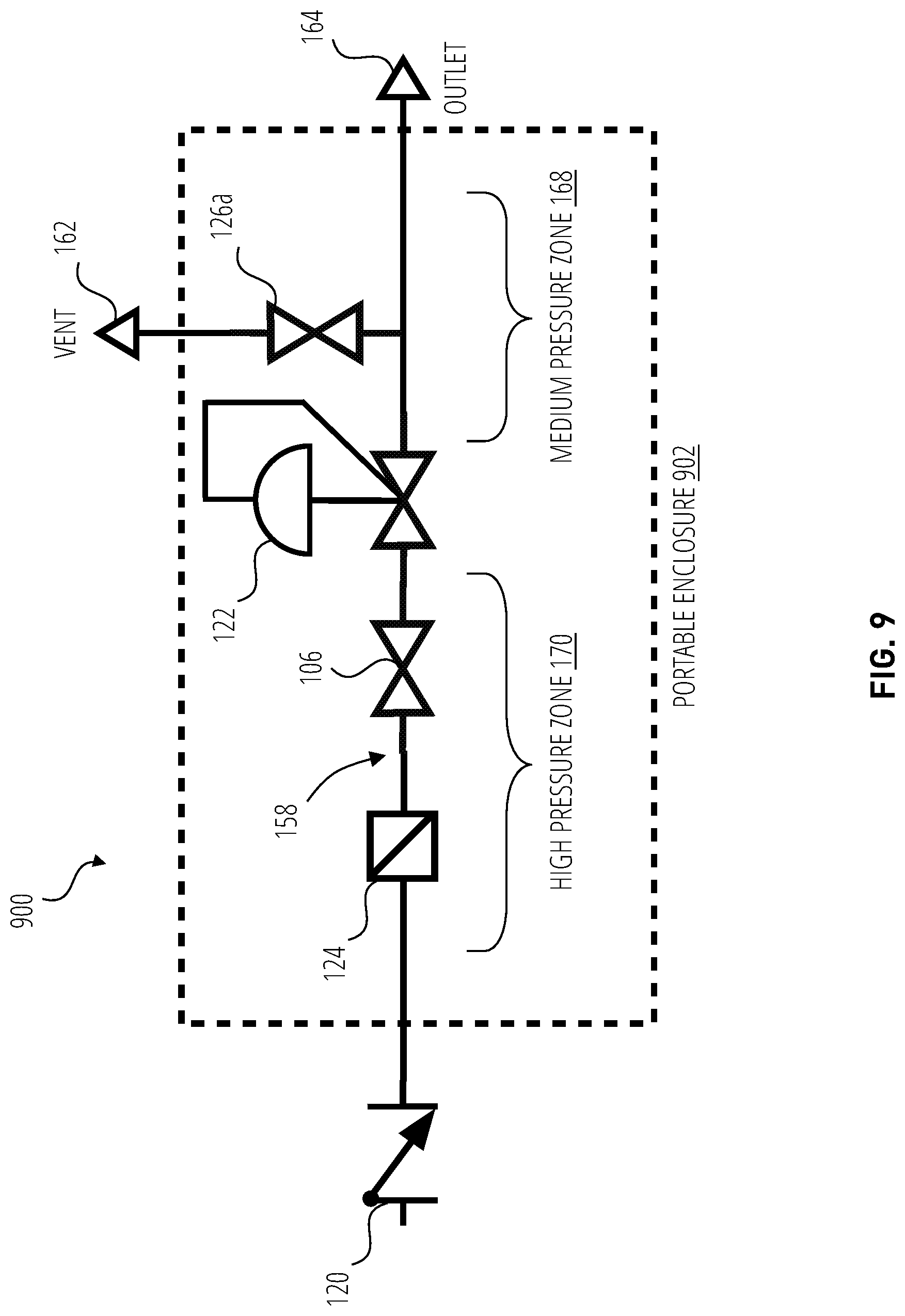 Patent US12092268 Figure 9 – Portable fueling system