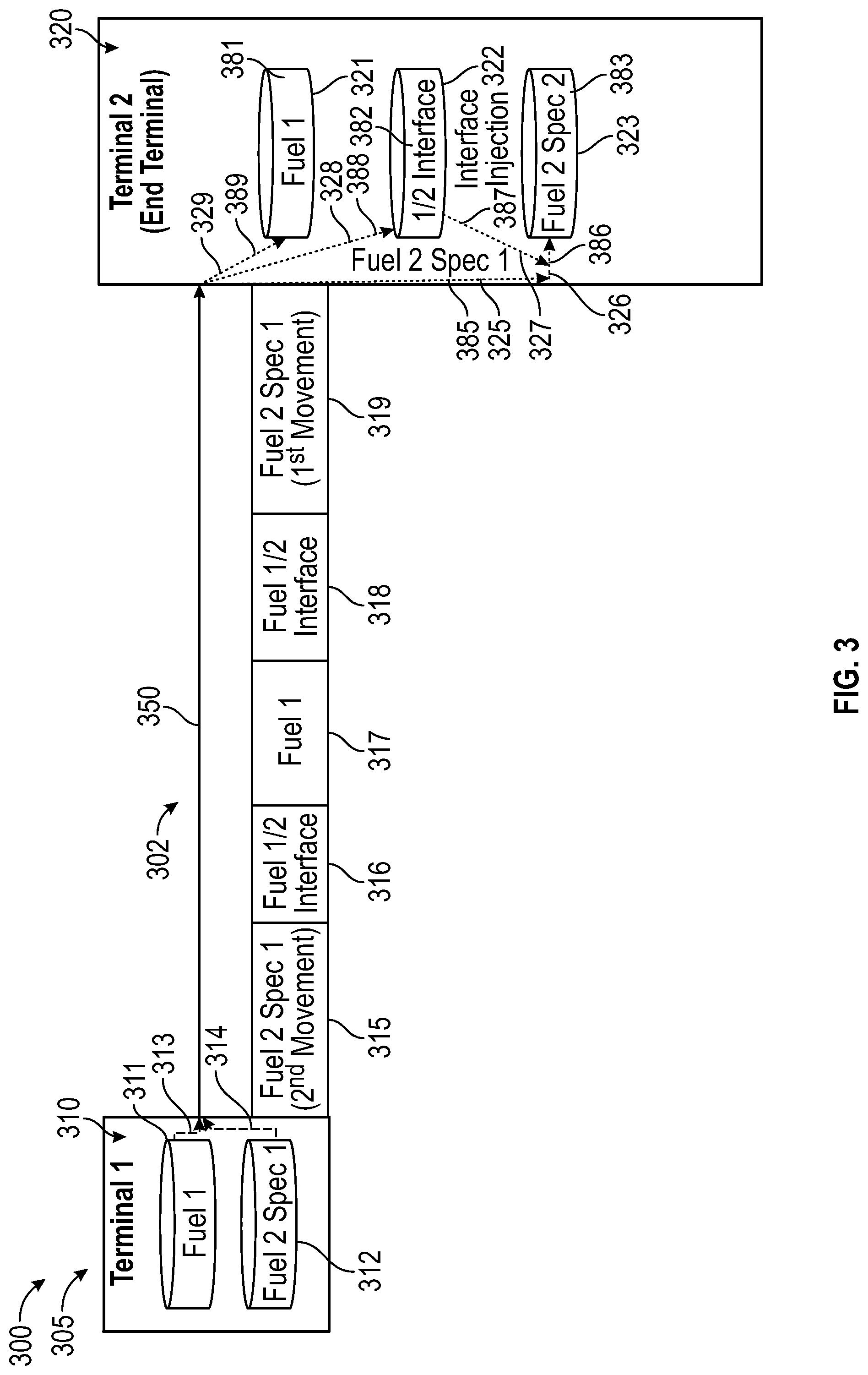 Patent US12092270 Figure 3 – Renewable diesel interface recombination