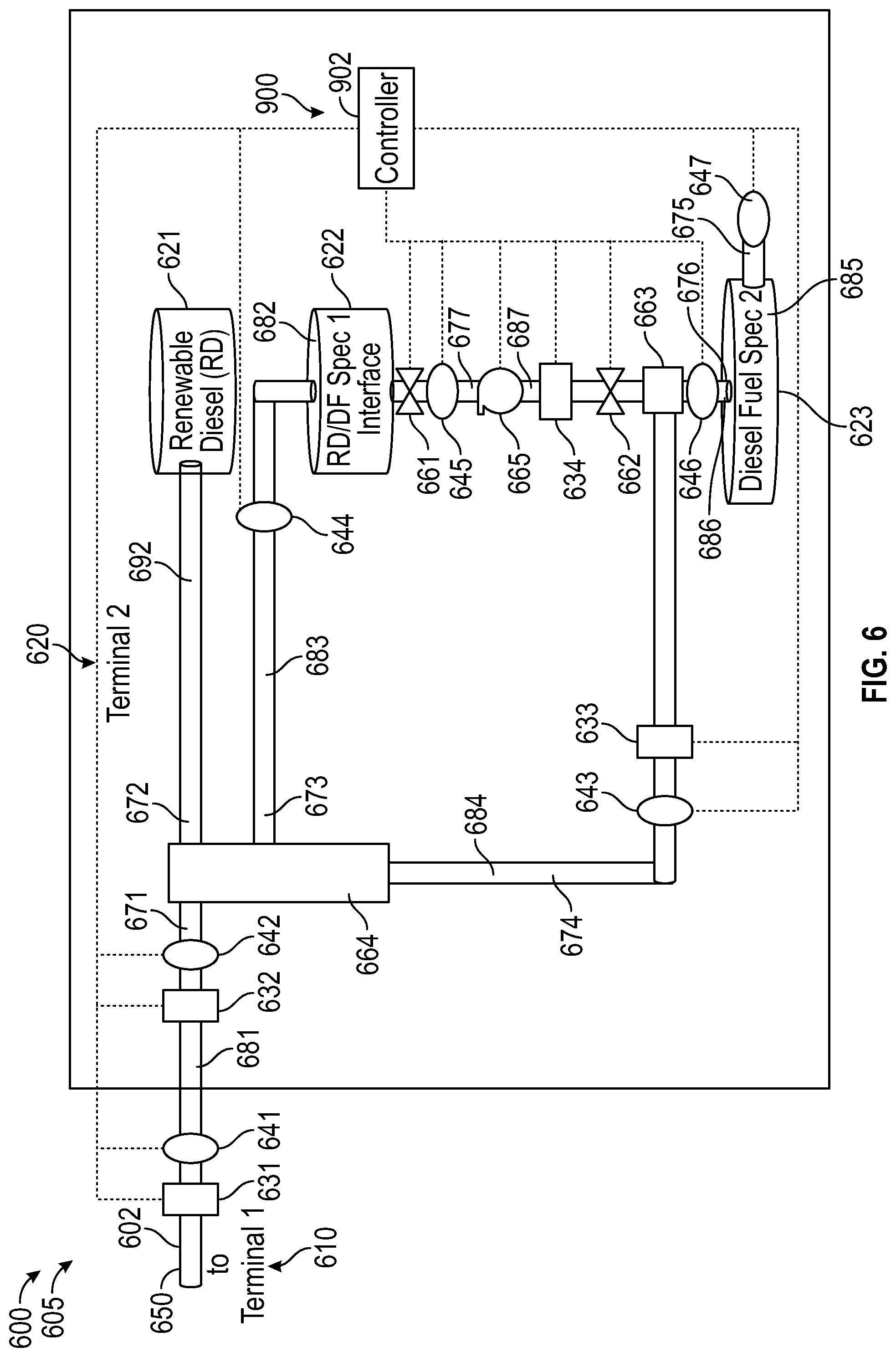 Patent US12092270 Figure 6 – Renewable diesel interface recombination
