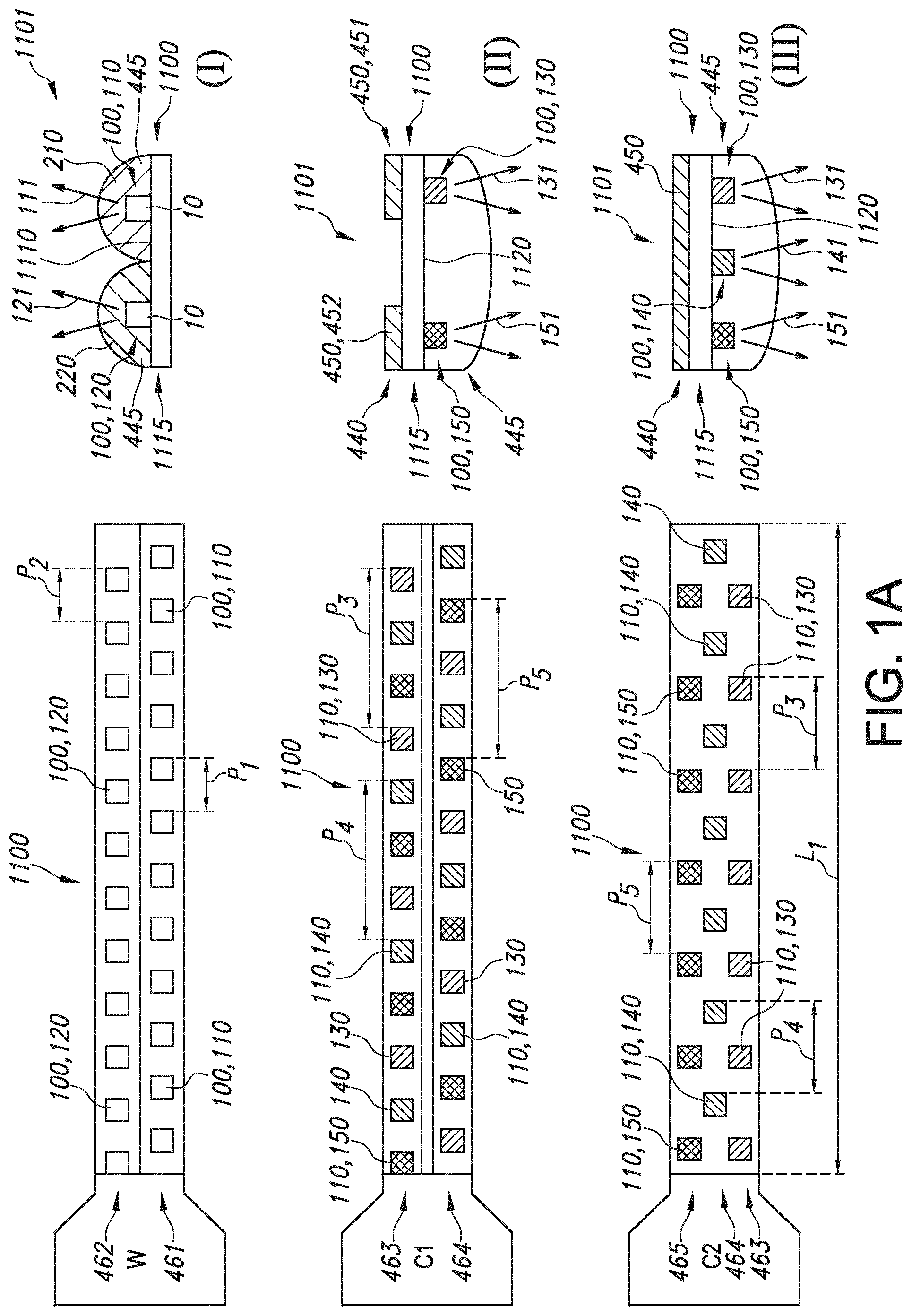 Patent US12092271 Figure 1 – Optical and thermal improvement of a two-sided multi-channel filament