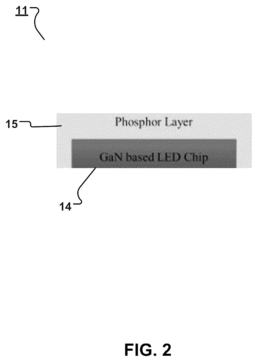 Patent US12092278 Figure 2 – Generating a spotlight