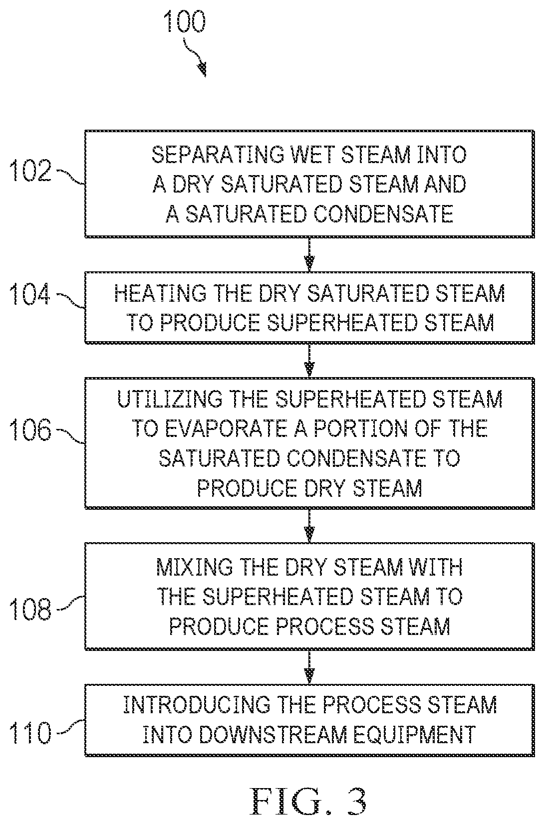 Patent US12092322 Figure 3 – Steam generation system with submerged superheater coil