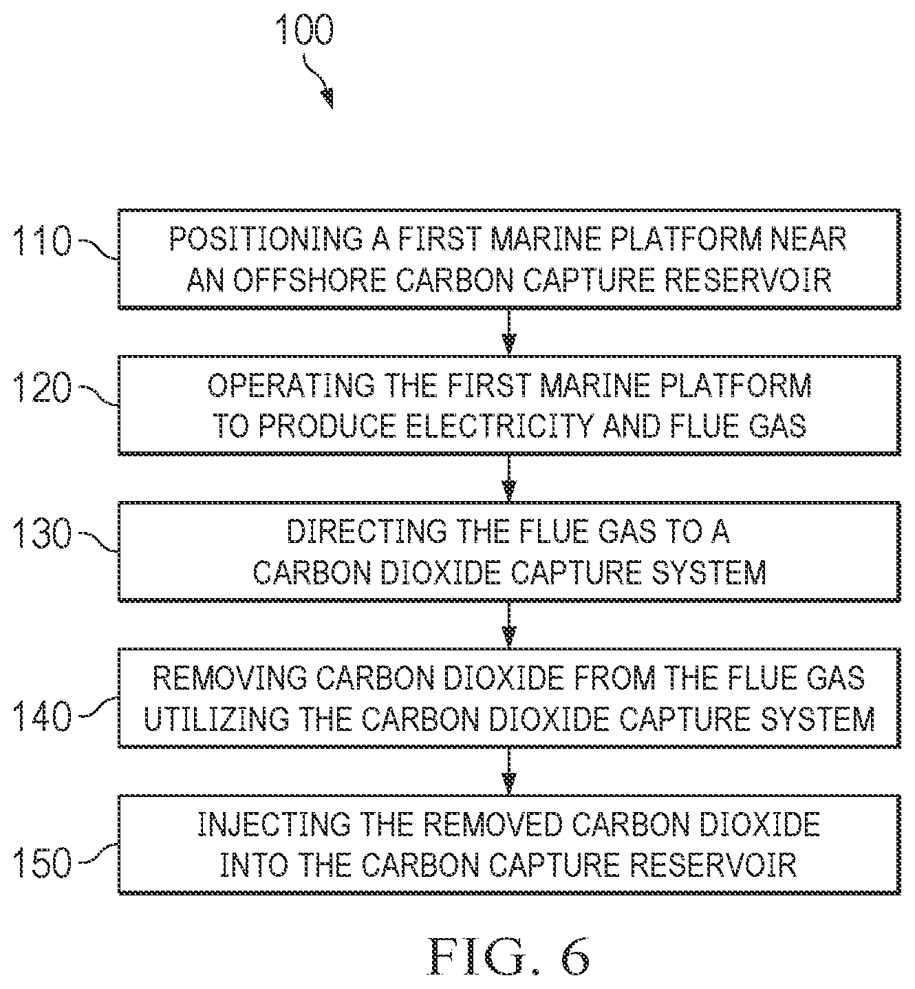 Patent US12092325 Figure 8 – Offshore carbon capture and injection method and system