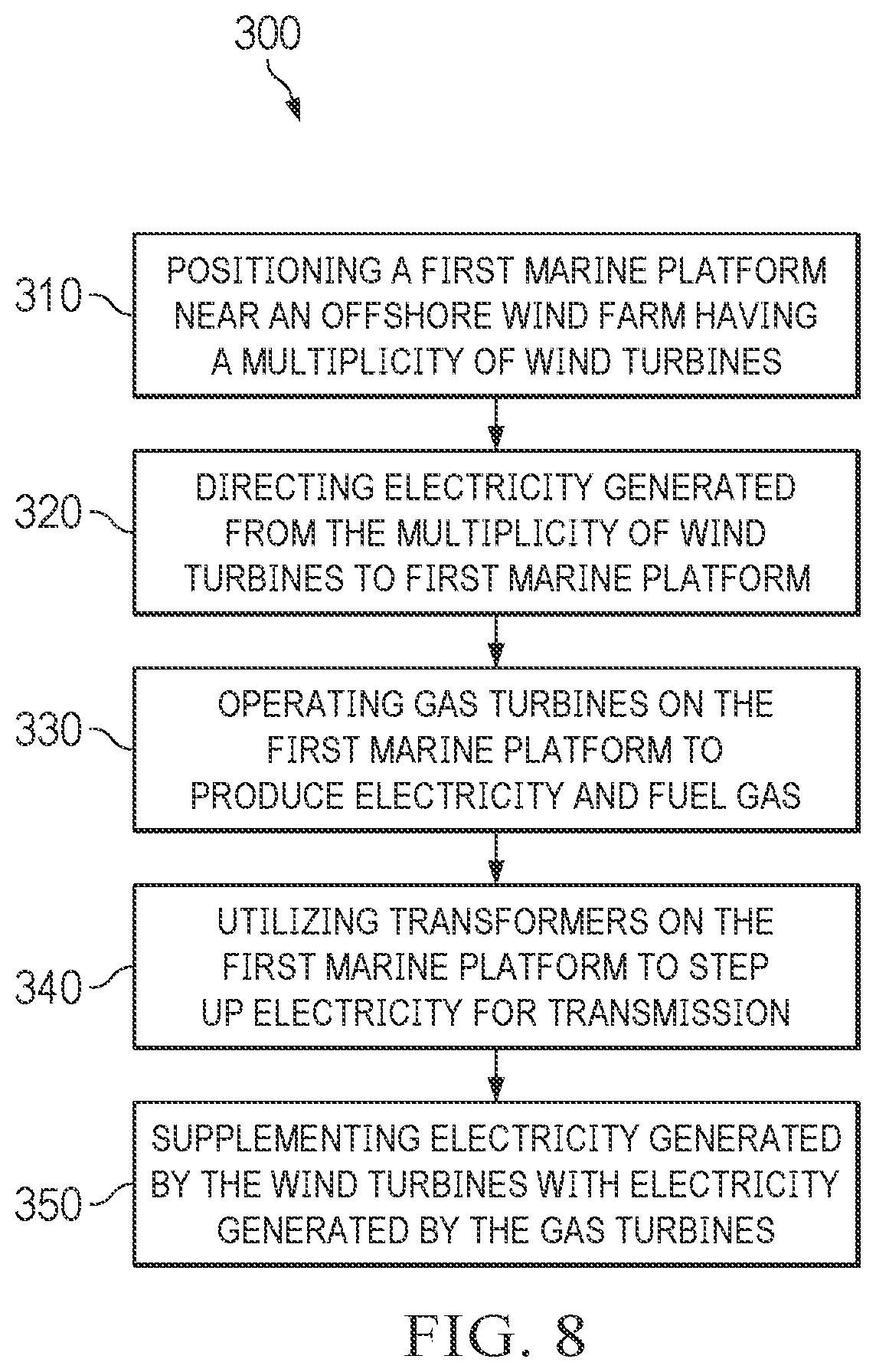 Patent US12092325 Figure 10 – Offshore carbon capture and injection method and system