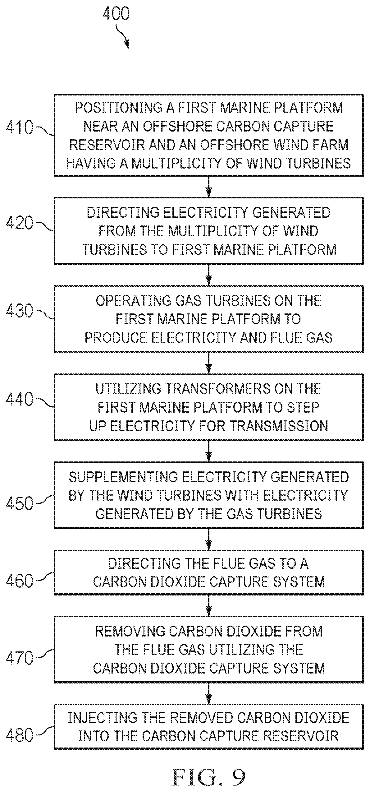 Patent US12092325 Figure 11 – Offshore carbon capture and injection method and system