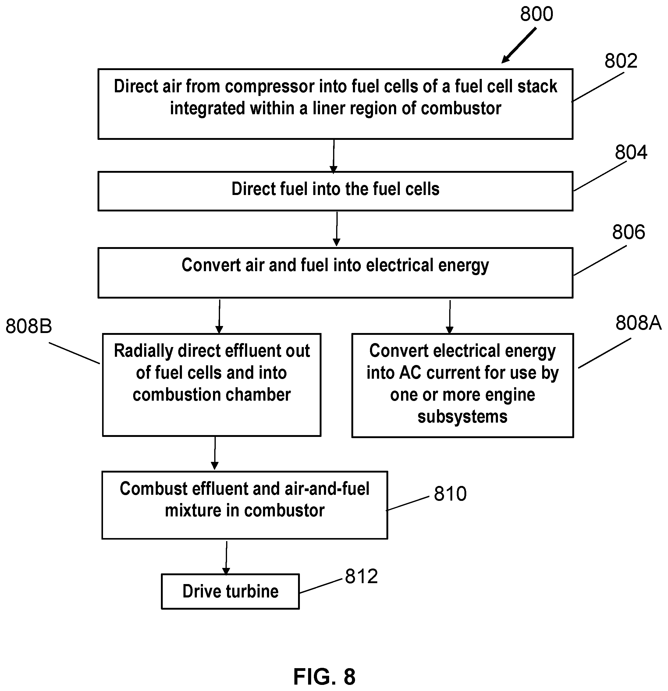 Patent US12092334 Figure 4 – Integrated fuel cell and engine combustor assembly