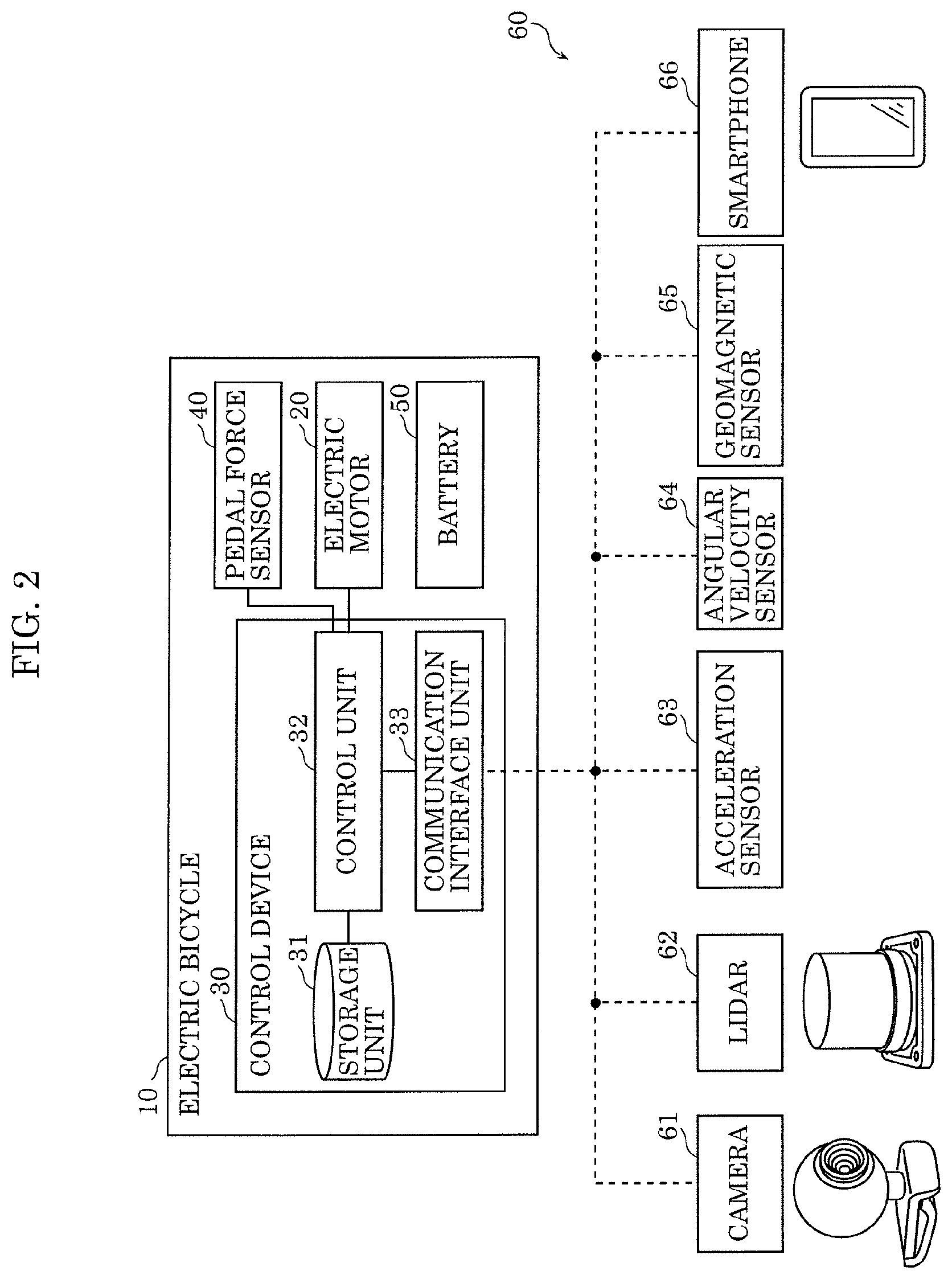 Patent US12092338 Figure 2 – Electric bicycle and built-in kitchen unit